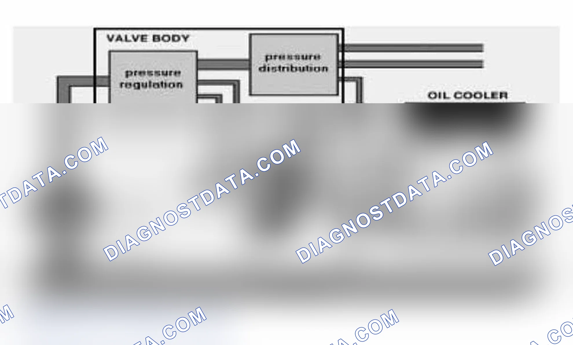 Scheme 291