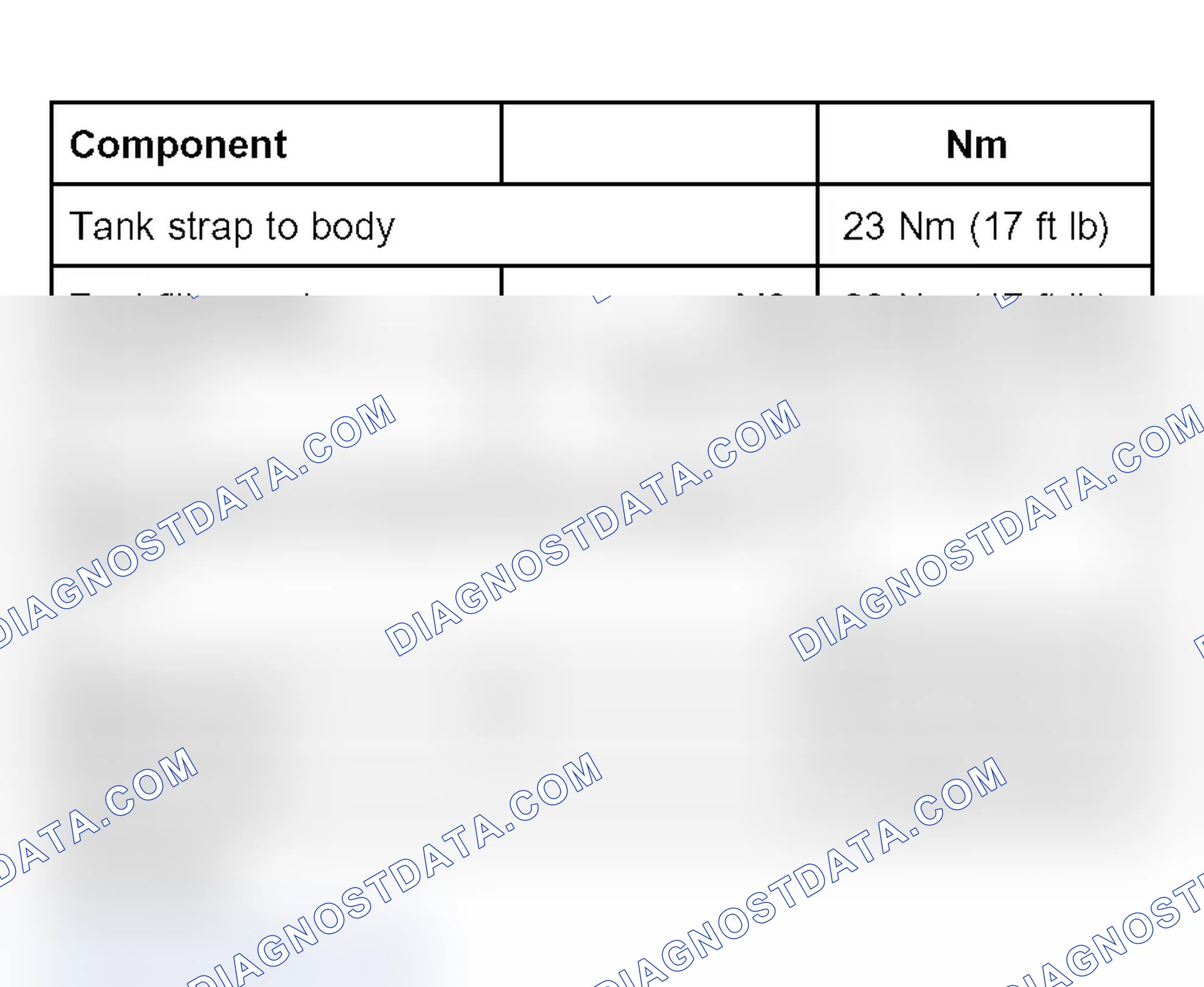Scheme 137: Tightening torque