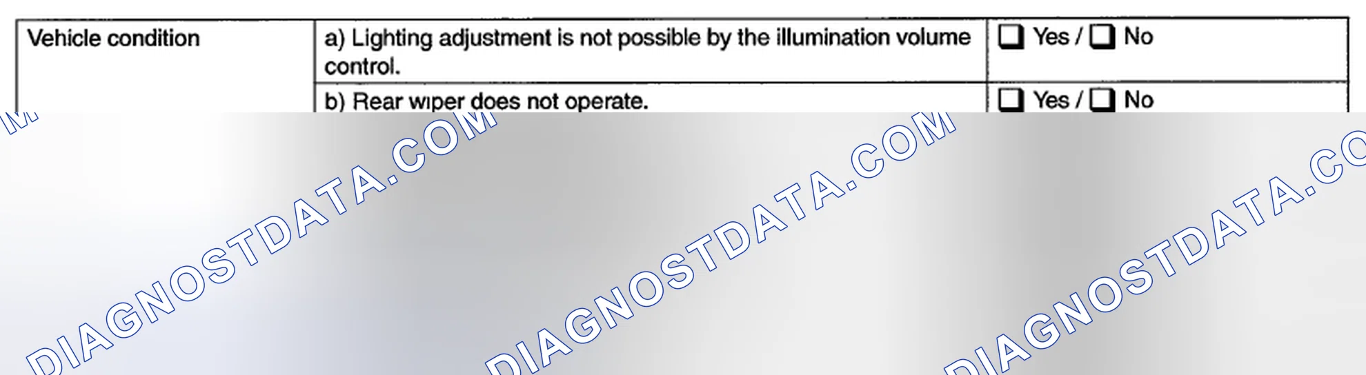 Scheme 20: SYMPTOM