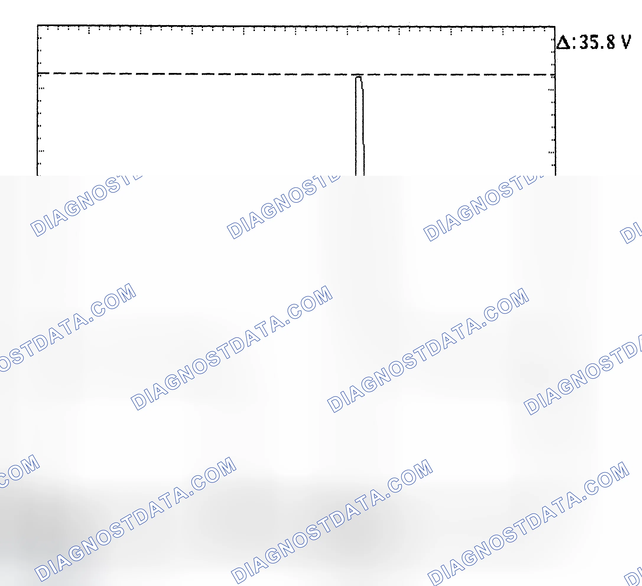 Scheme 28: Injector Bank - Known Good - Voltage Pattern