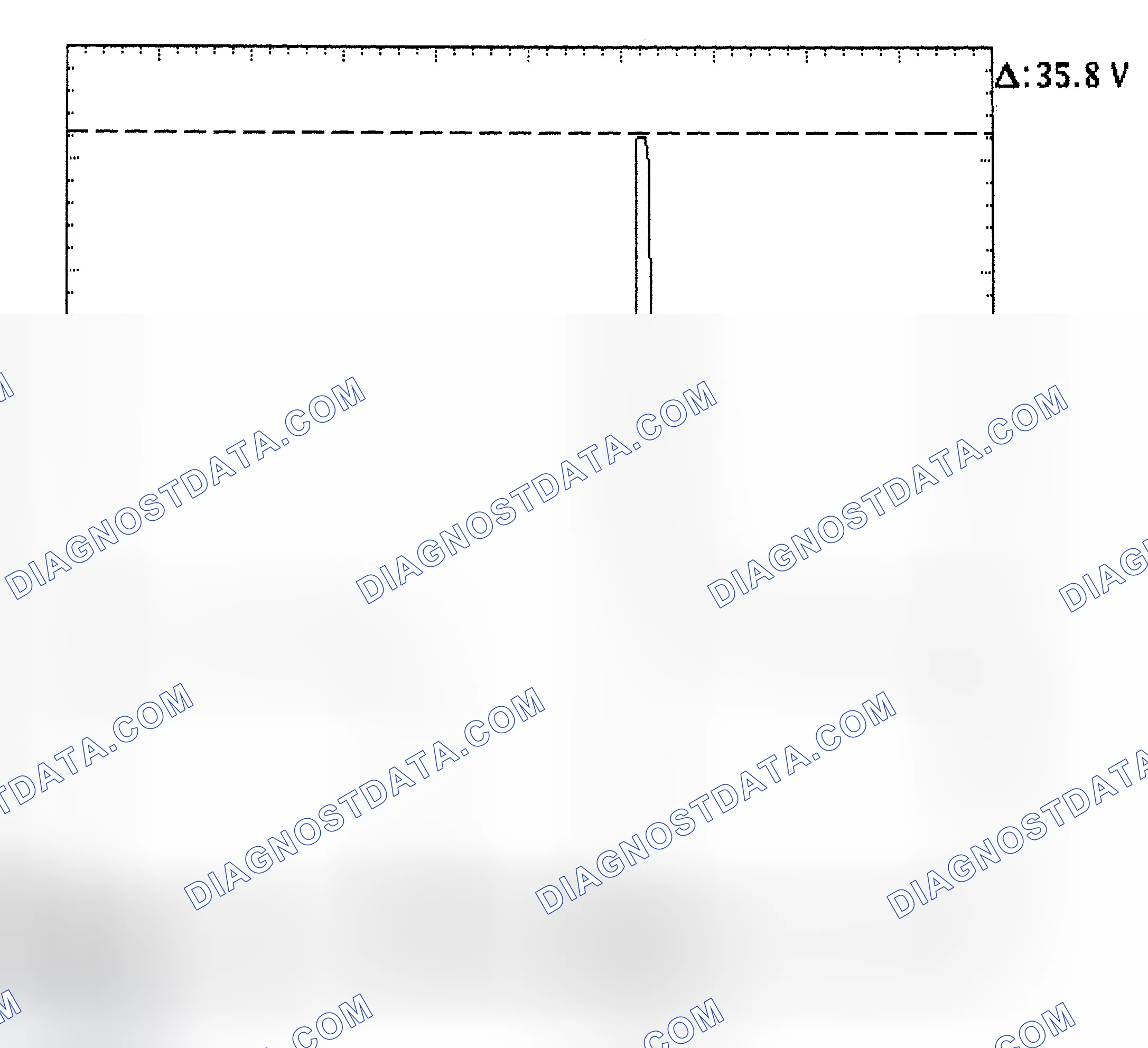 Scheme 28: Injector Bank - Known Good - Voltage Pattern