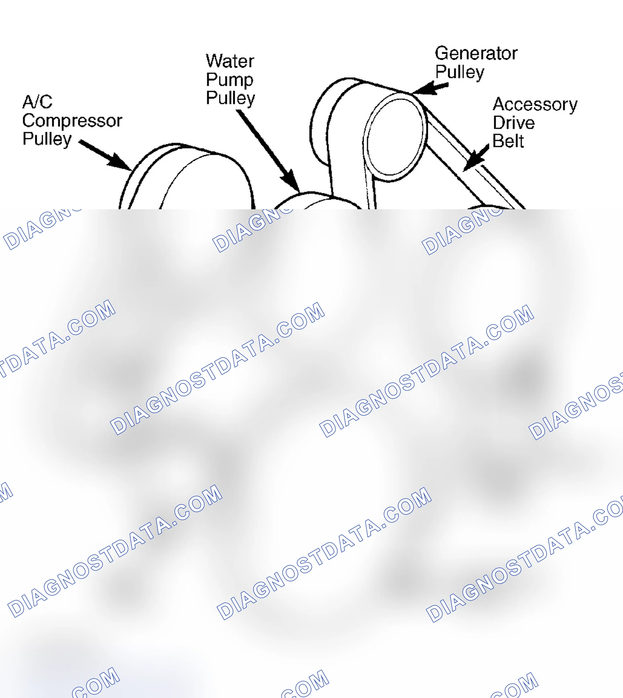 Scheme 3: ROUTING ILLUSTRATIONS