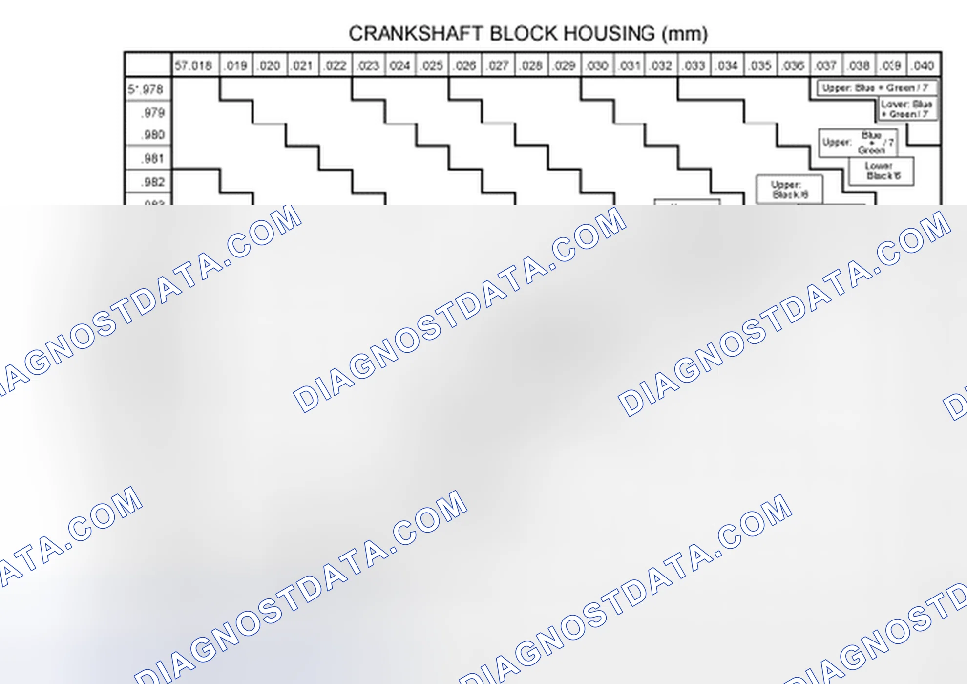 Scheme 80