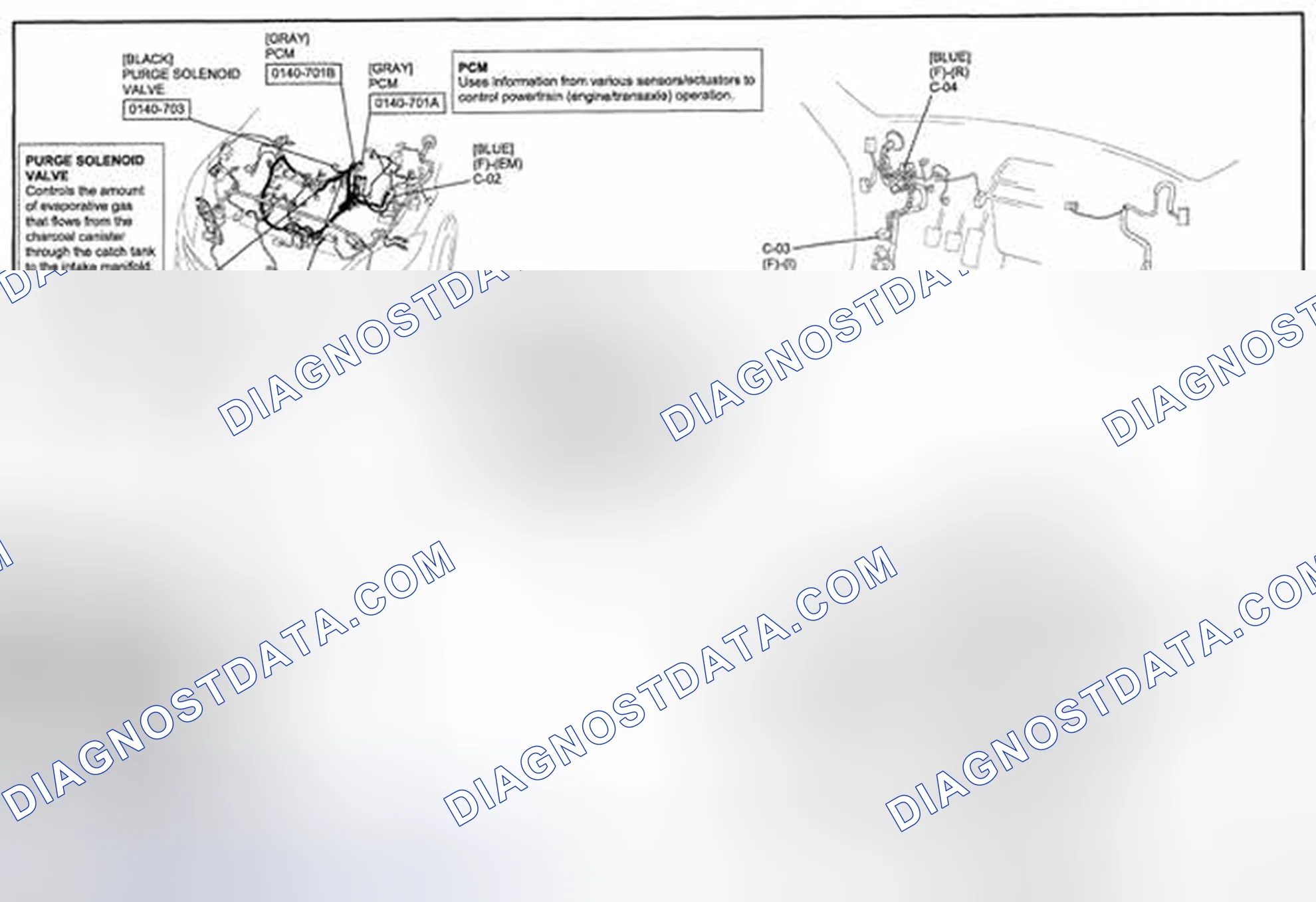 Scheme 143: Control System (MZR 2.3 DISI Turbo) Wiring Diagram - 0140-7b (2 Of 2)