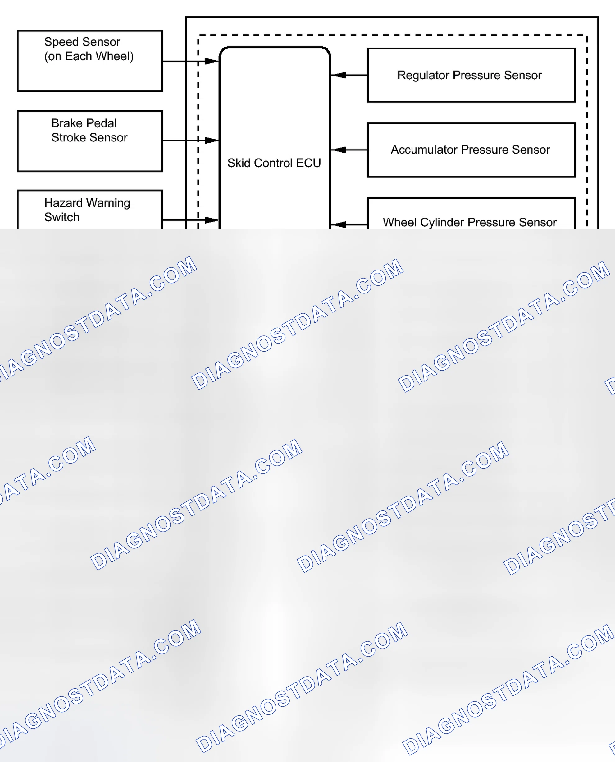 Scheme 15: SYSTEM DIAGRAM
