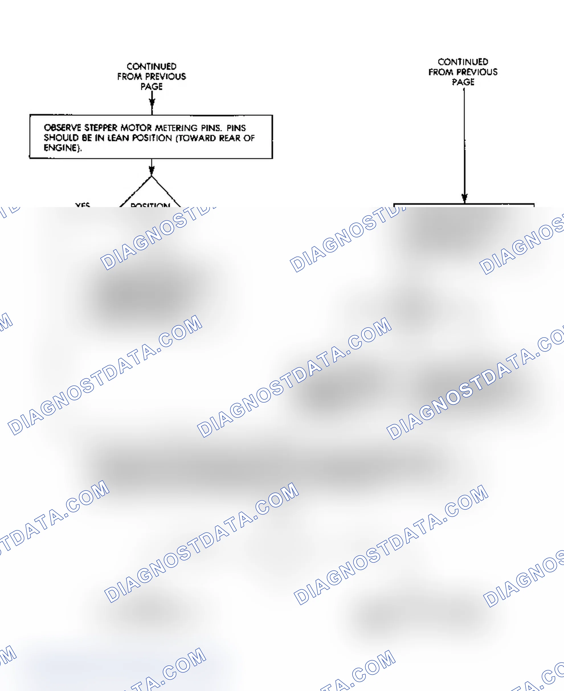 Scheme 97