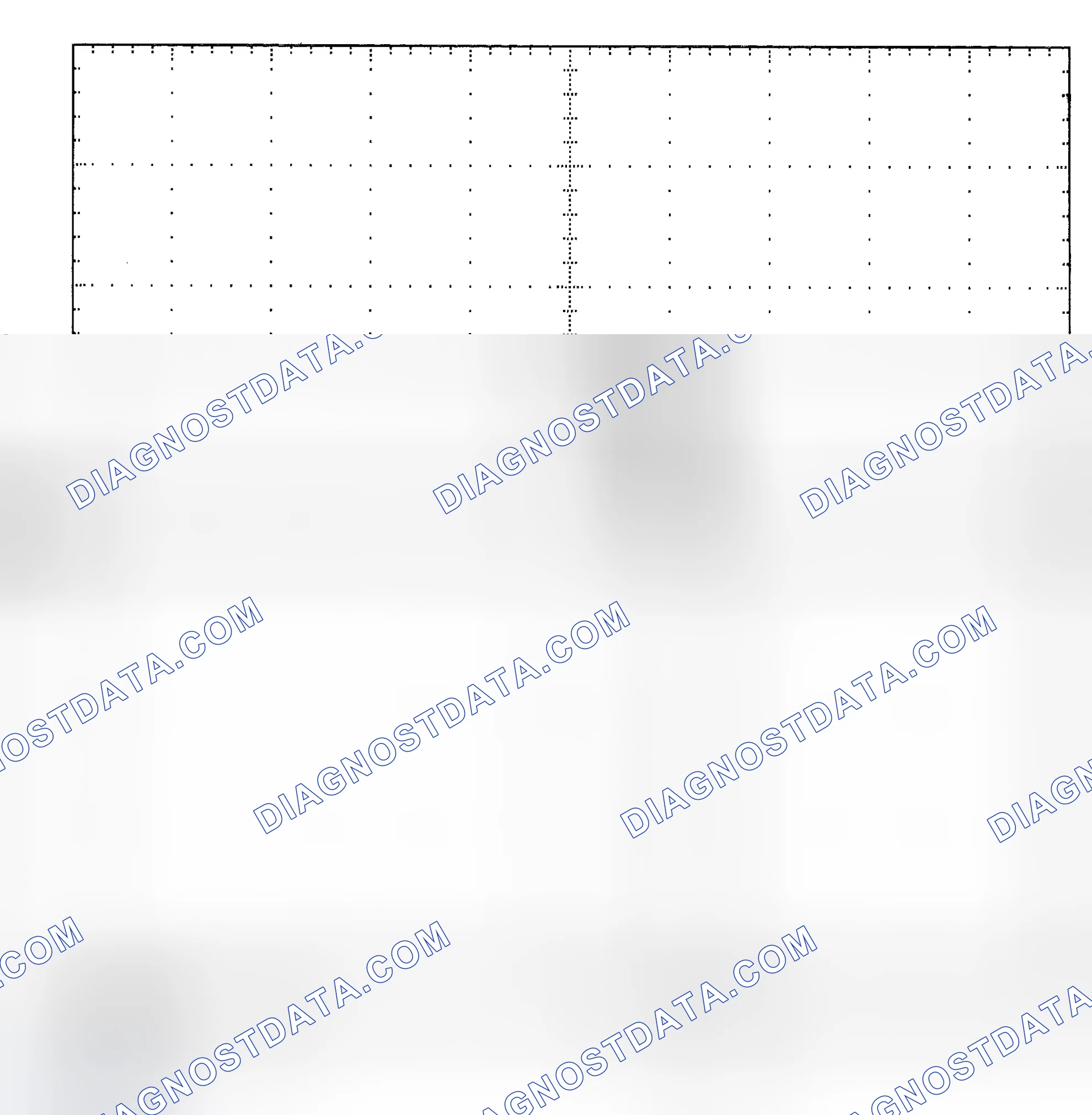 Scheme 25: Single Injector - Known Good - Voltage Pattern