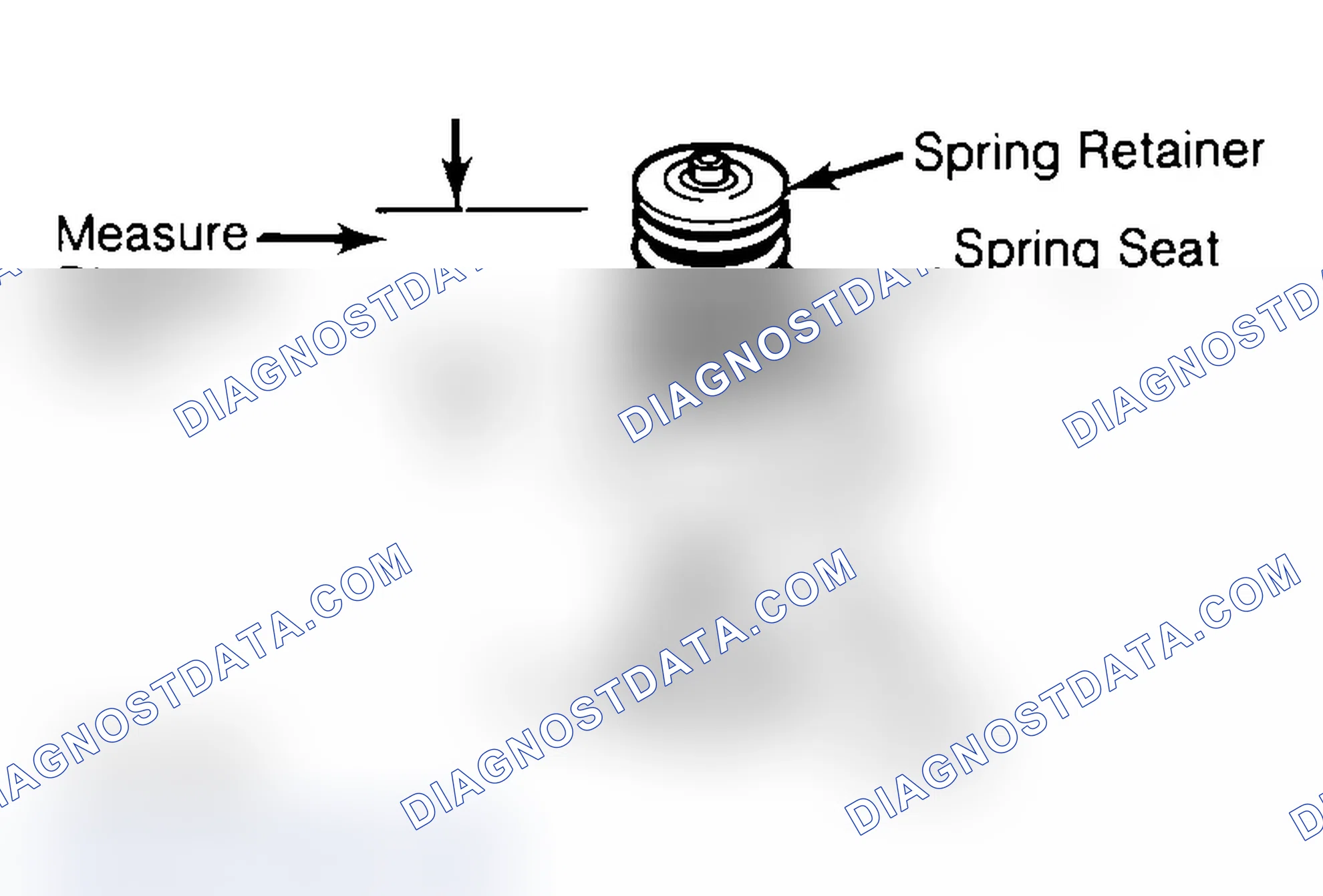 Scheme 14: Measuring Valve Spring Installed Height