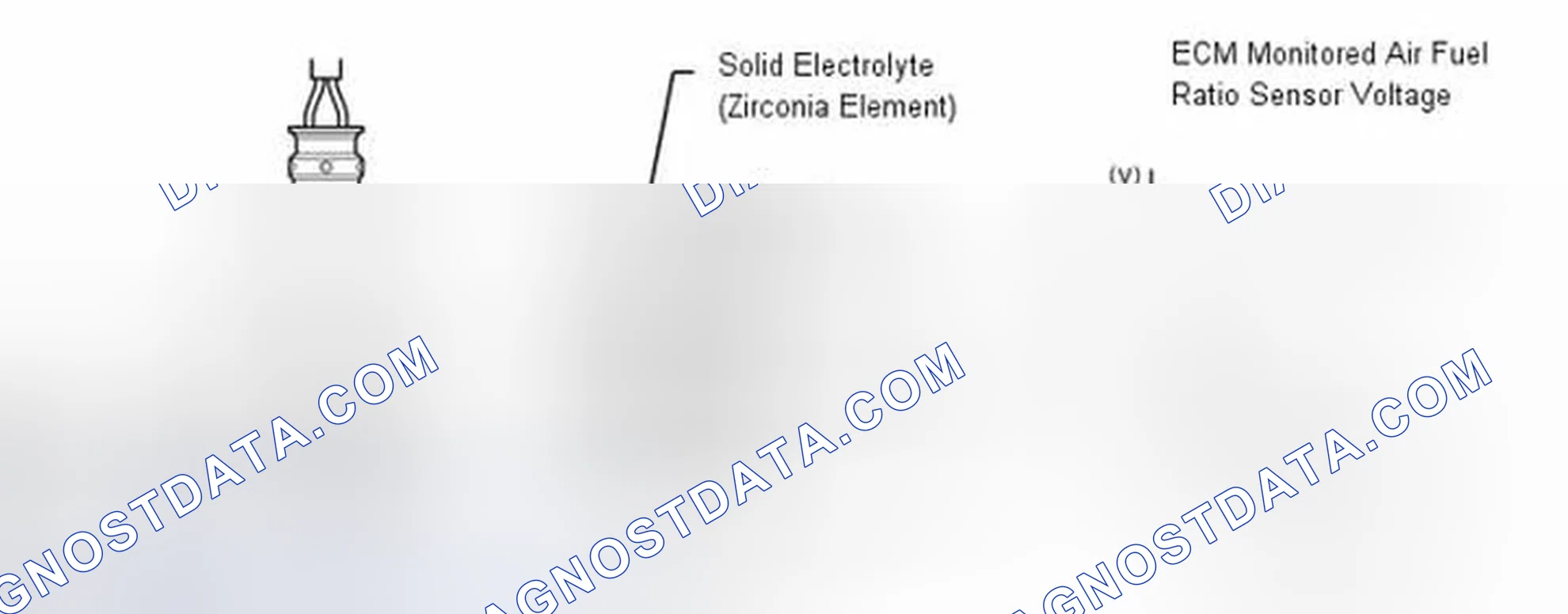 Scheme 284: DESCRIPTION