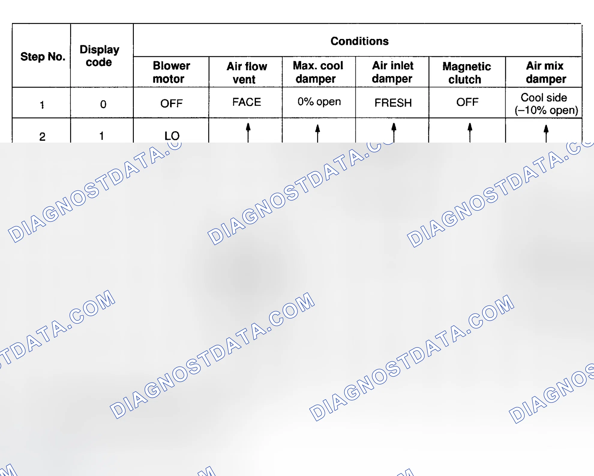 Scheme 36