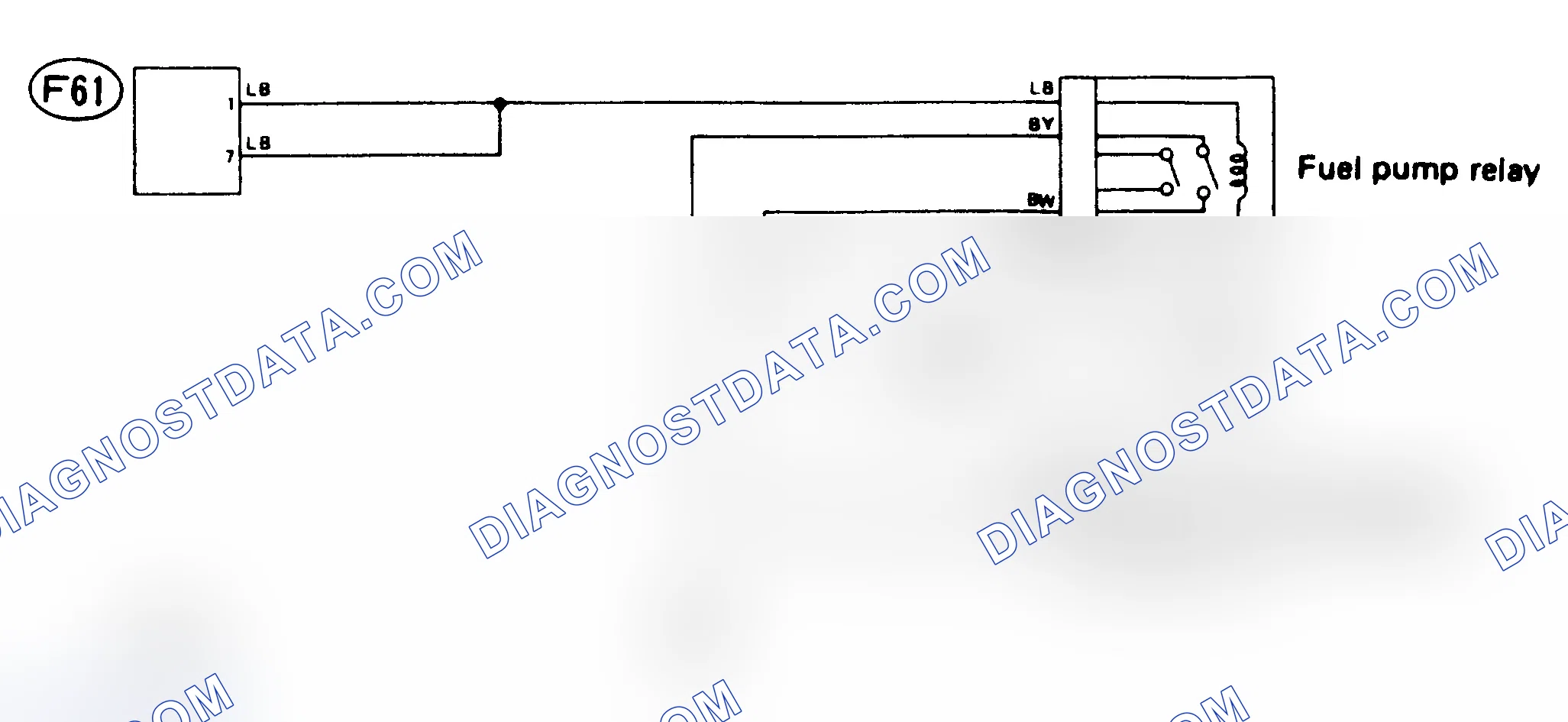 Scheme 10: FUEL PUMP CIRCUIT TESTS