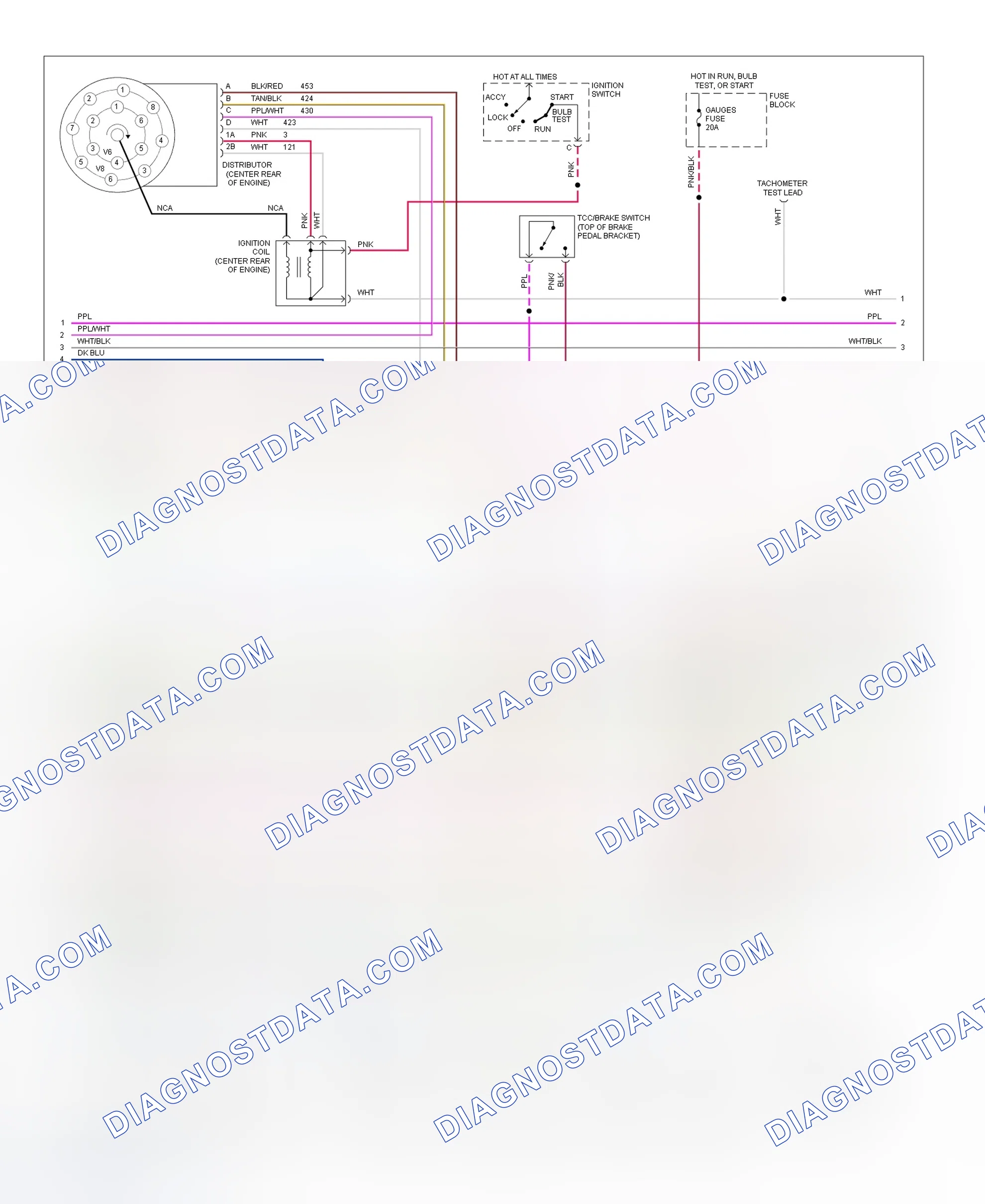 Scheme 15: Wiring Diagram (Blazer, Pickup, Sierra, Suburban & Yukon - 4.3L, 5.0L & 5.7L With A/T - 2 Of 3)