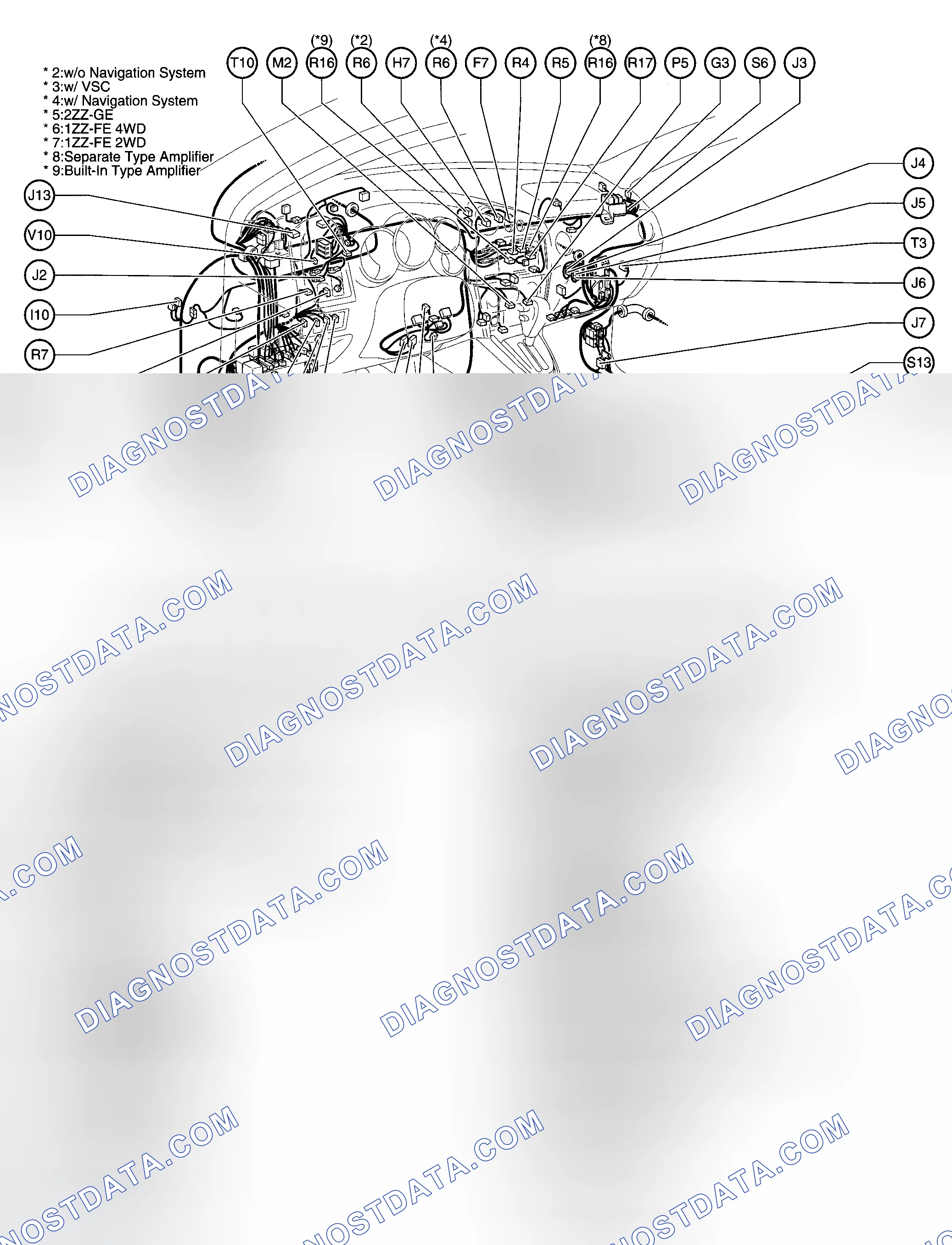 Scheme 6