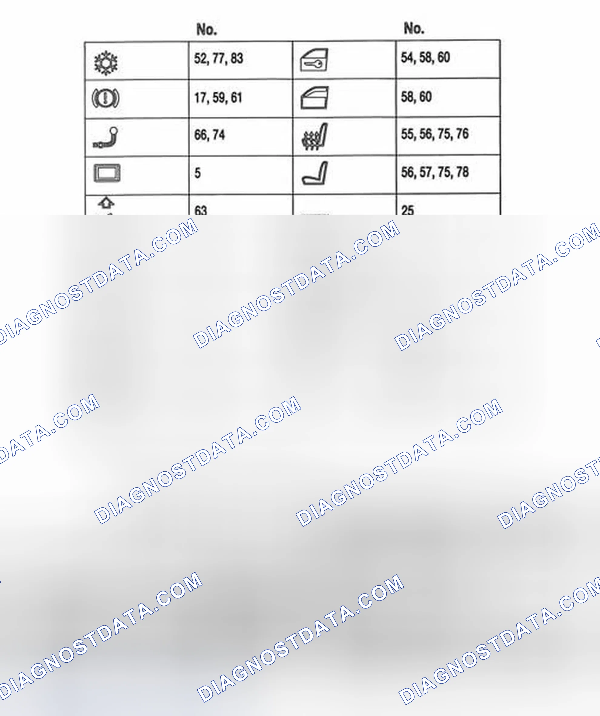 Scheme 5