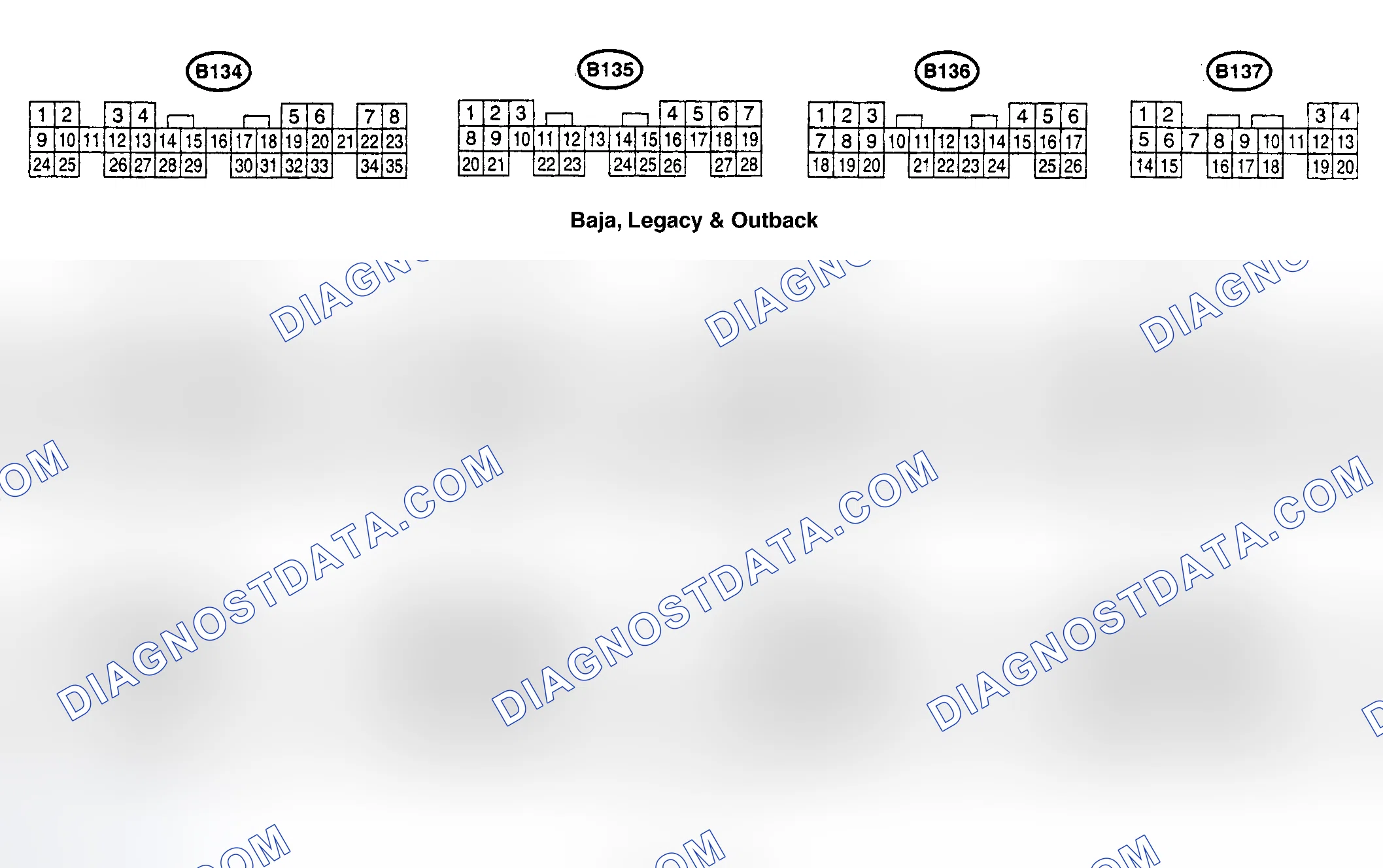 Scheme 29