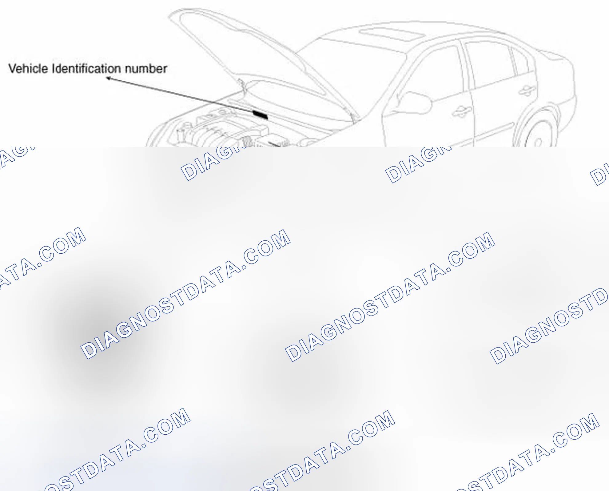 Scheme 2: IDENTIFICATION NUMBER LOCATIONS