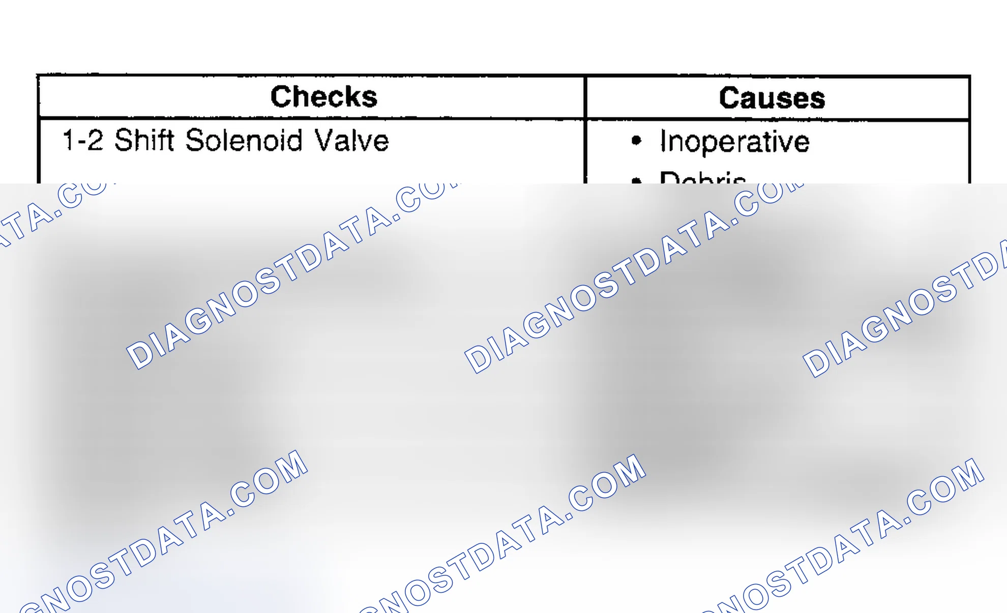Scheme 83