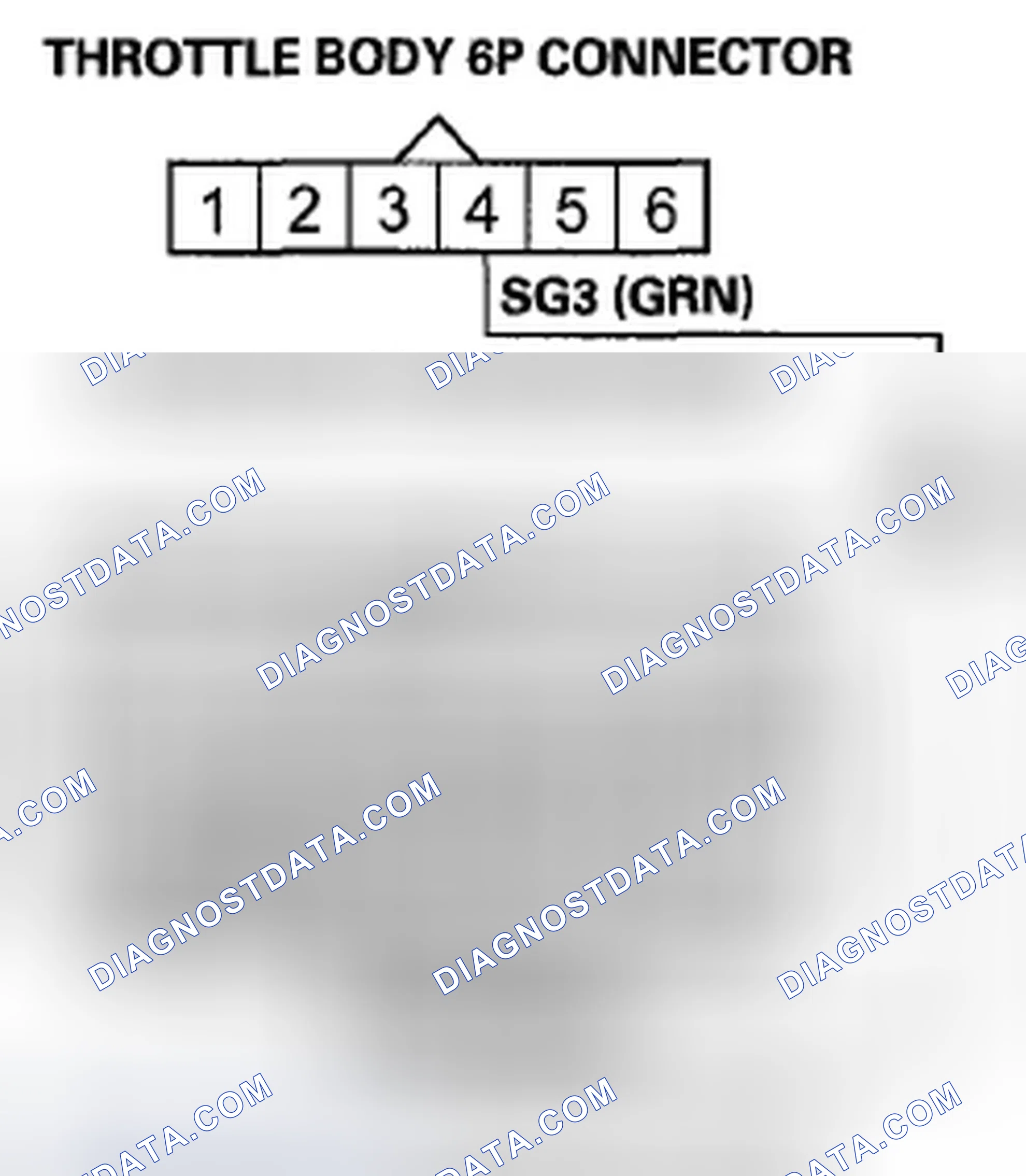 Scheme 1148: DTC P2118: Throttle Actuator Current Range/Performance Problem