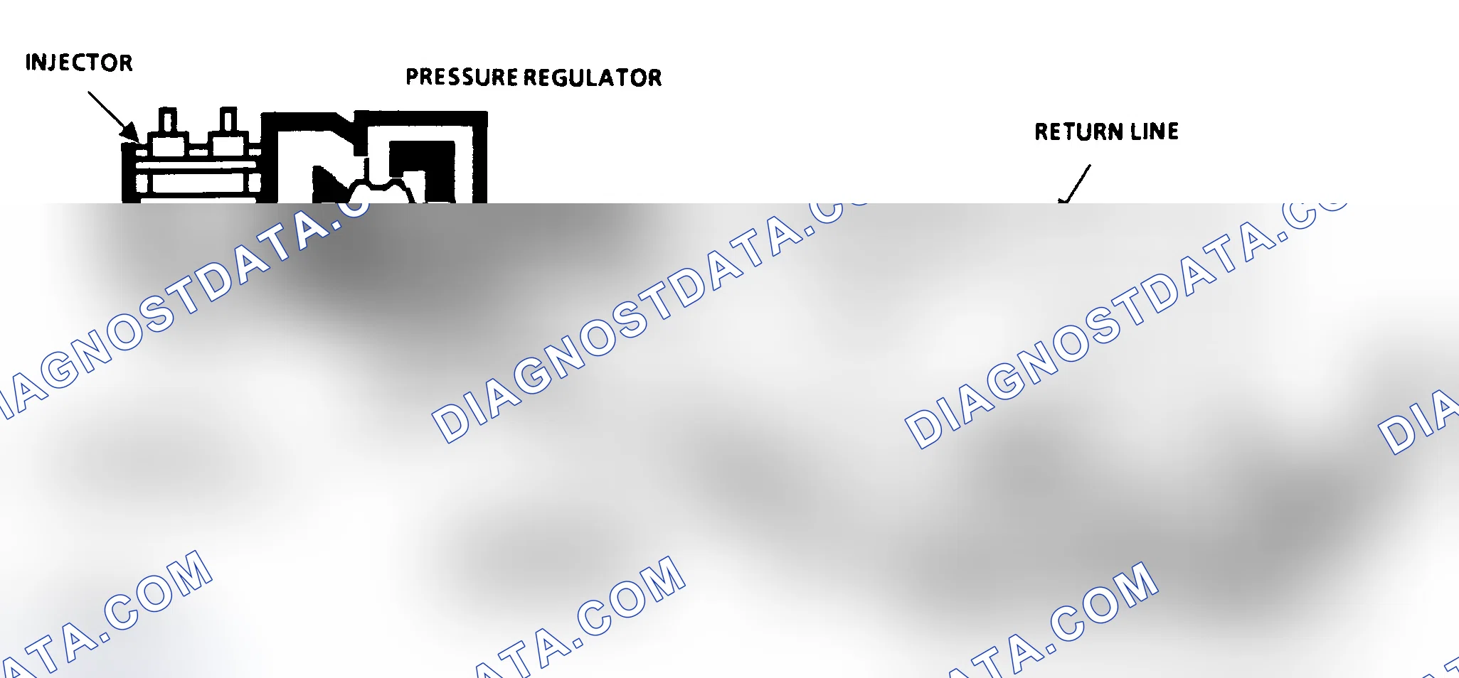 Scheme 87: Chart A7 Schematic, Fuel System Diagnosis
