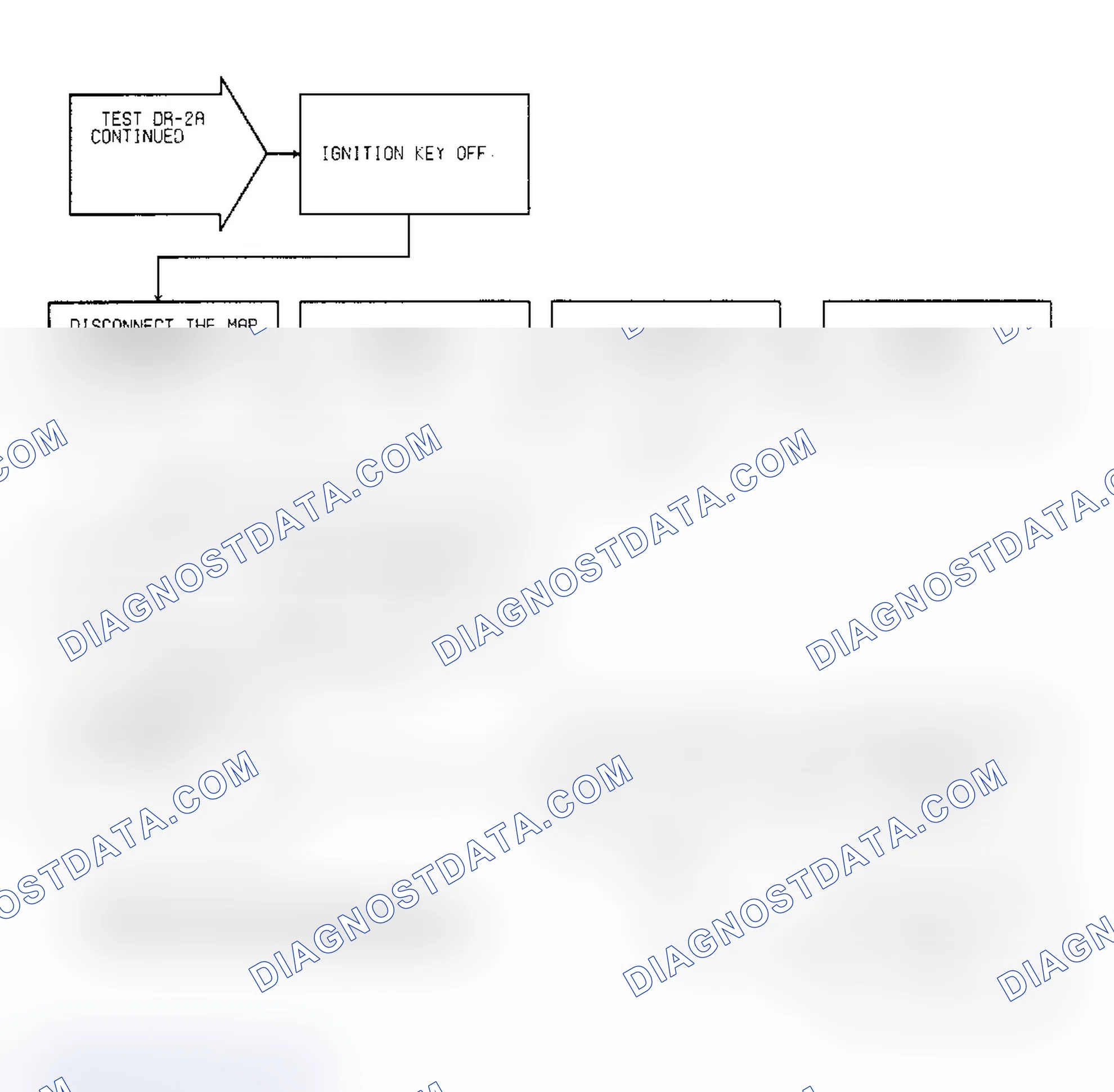 Scheme 585: Test DR-2A Code 13, (2 of 2) Slow Change In MAP Signal