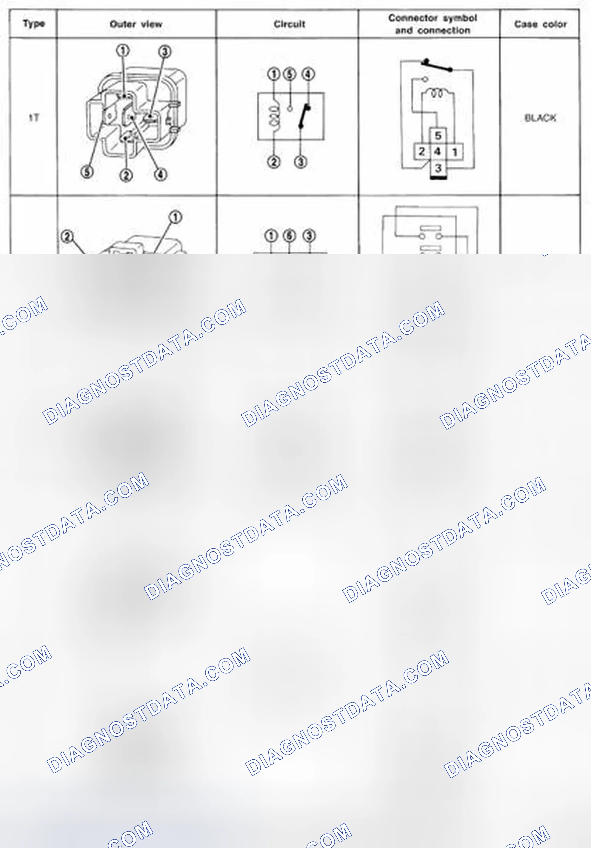 Scheme 59