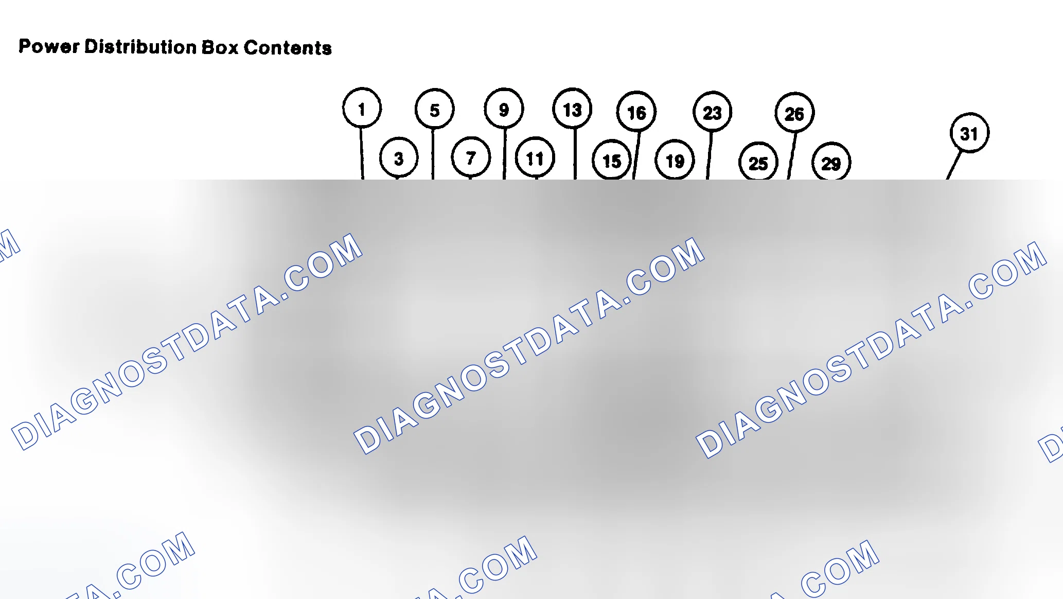 Scheme 2: Underhood Power Distribution Fuse and Relay Identification