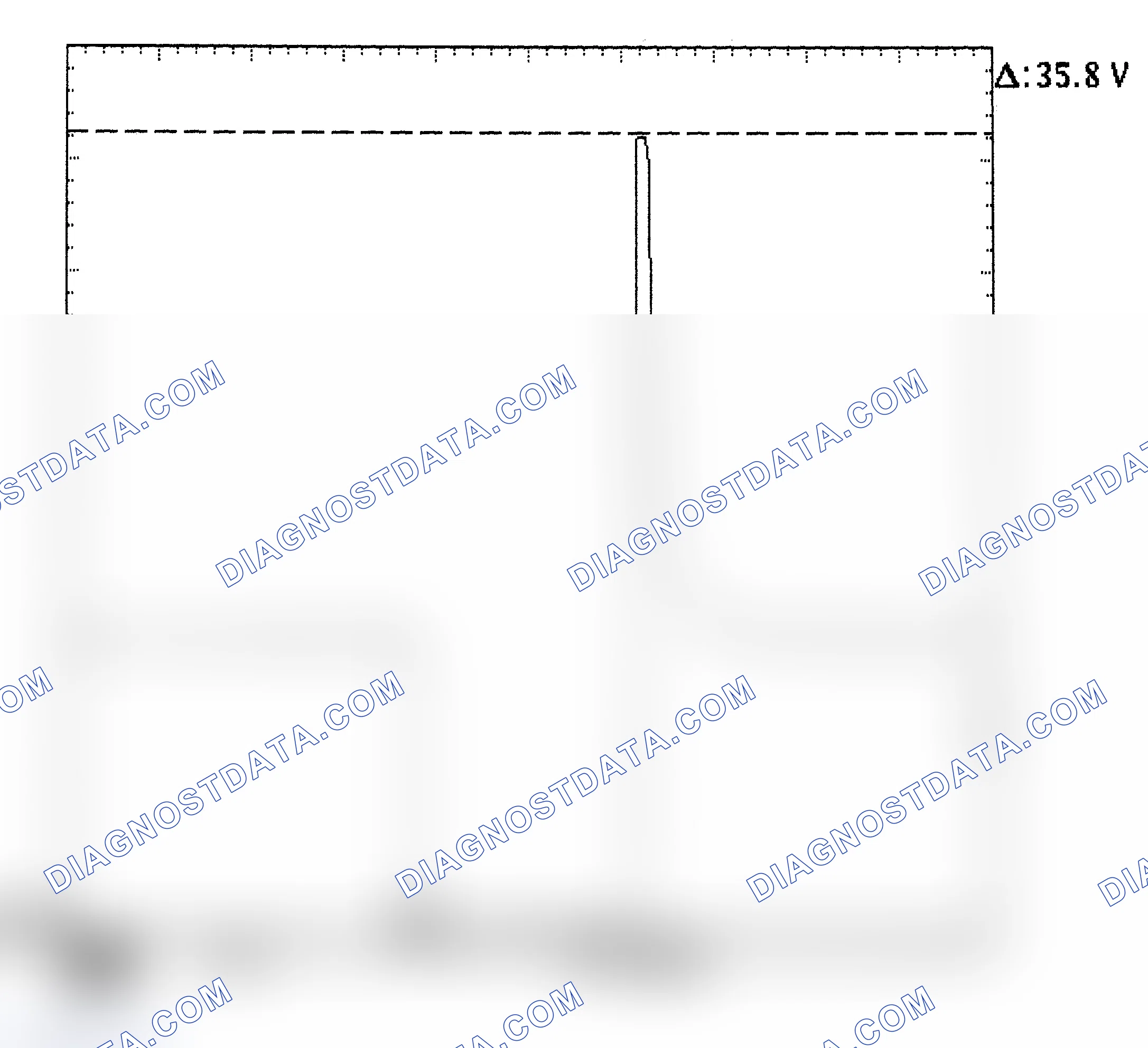 Scheme 28: Injector Bank - Known Good - Voltage Pattern