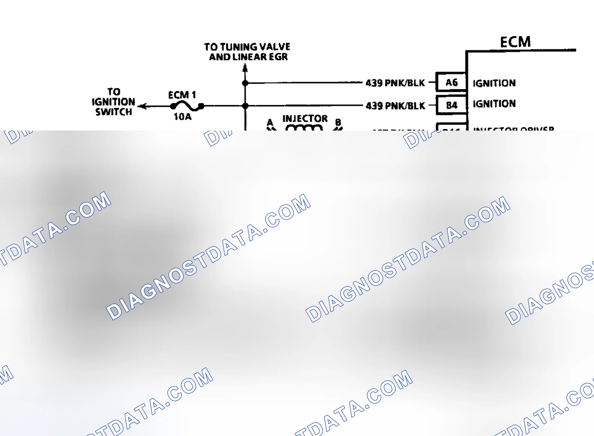 Scheme 12: HEI Ignition & Injector Circuits (4.3L CPI)
