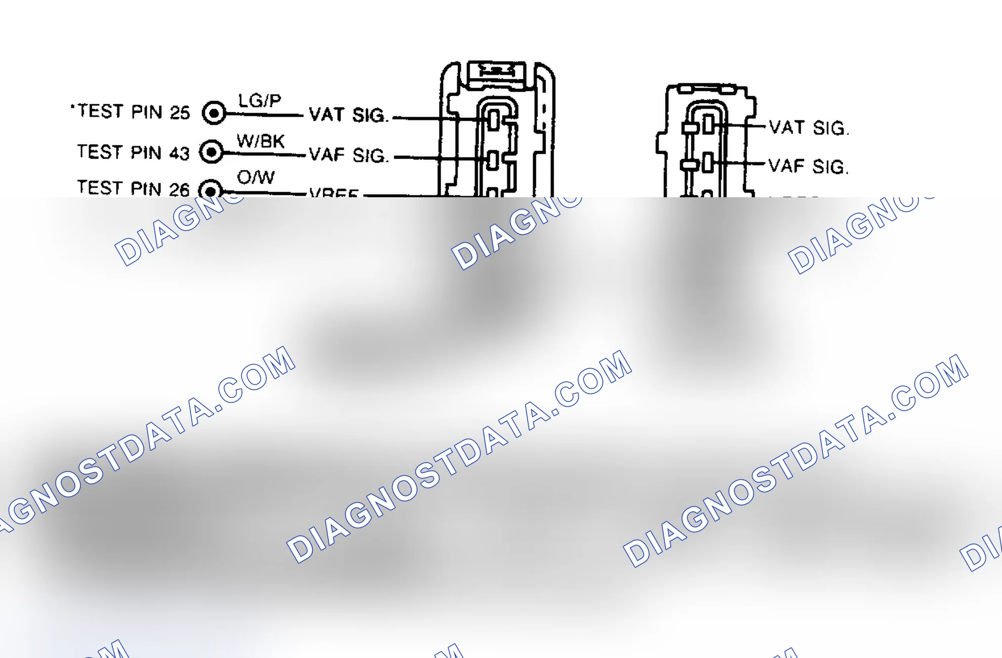 Scheme 30: VAT Sensor Circuit