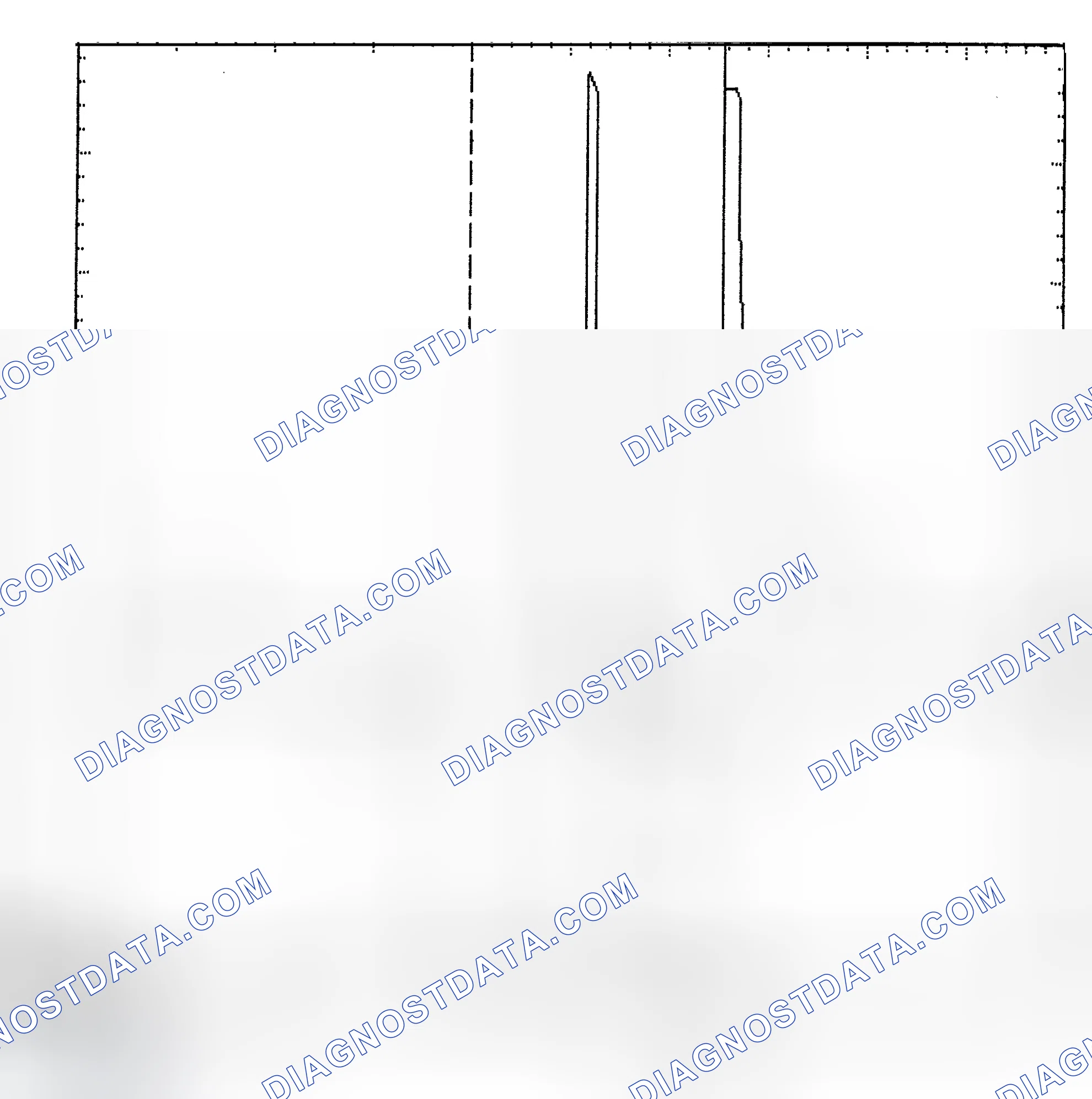 Scheme 6: Identifying Current Controlled Type Injector Pattern