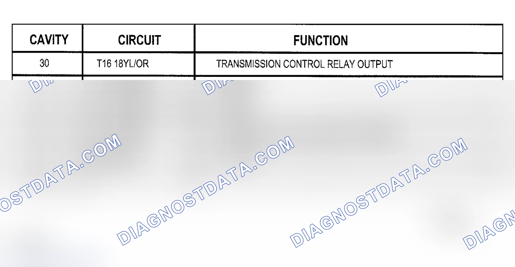 Scheme 10: TRANSMISSION CONTROL RELAY (EATX)