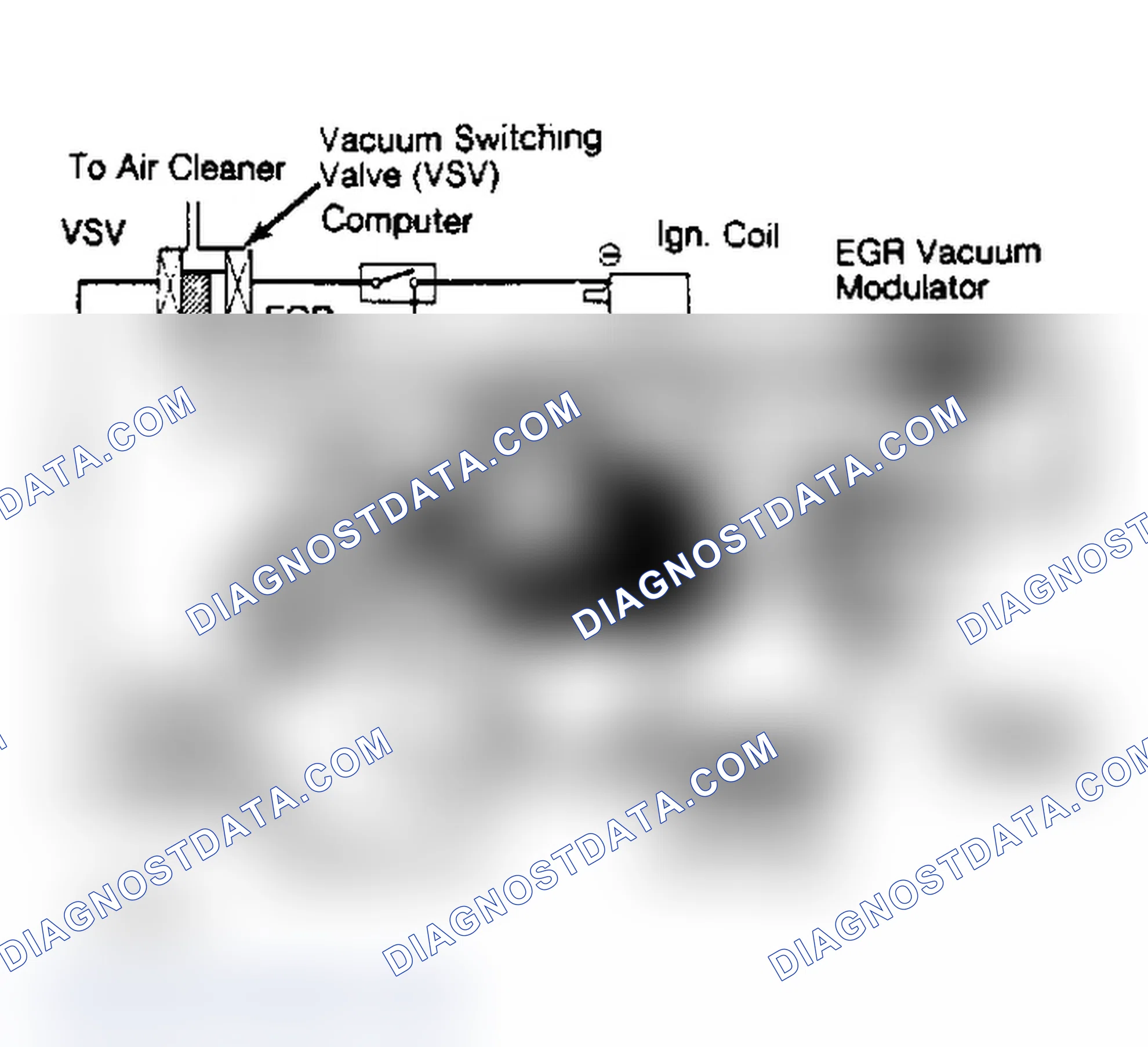 Scheme 21: EGR SYSTEM