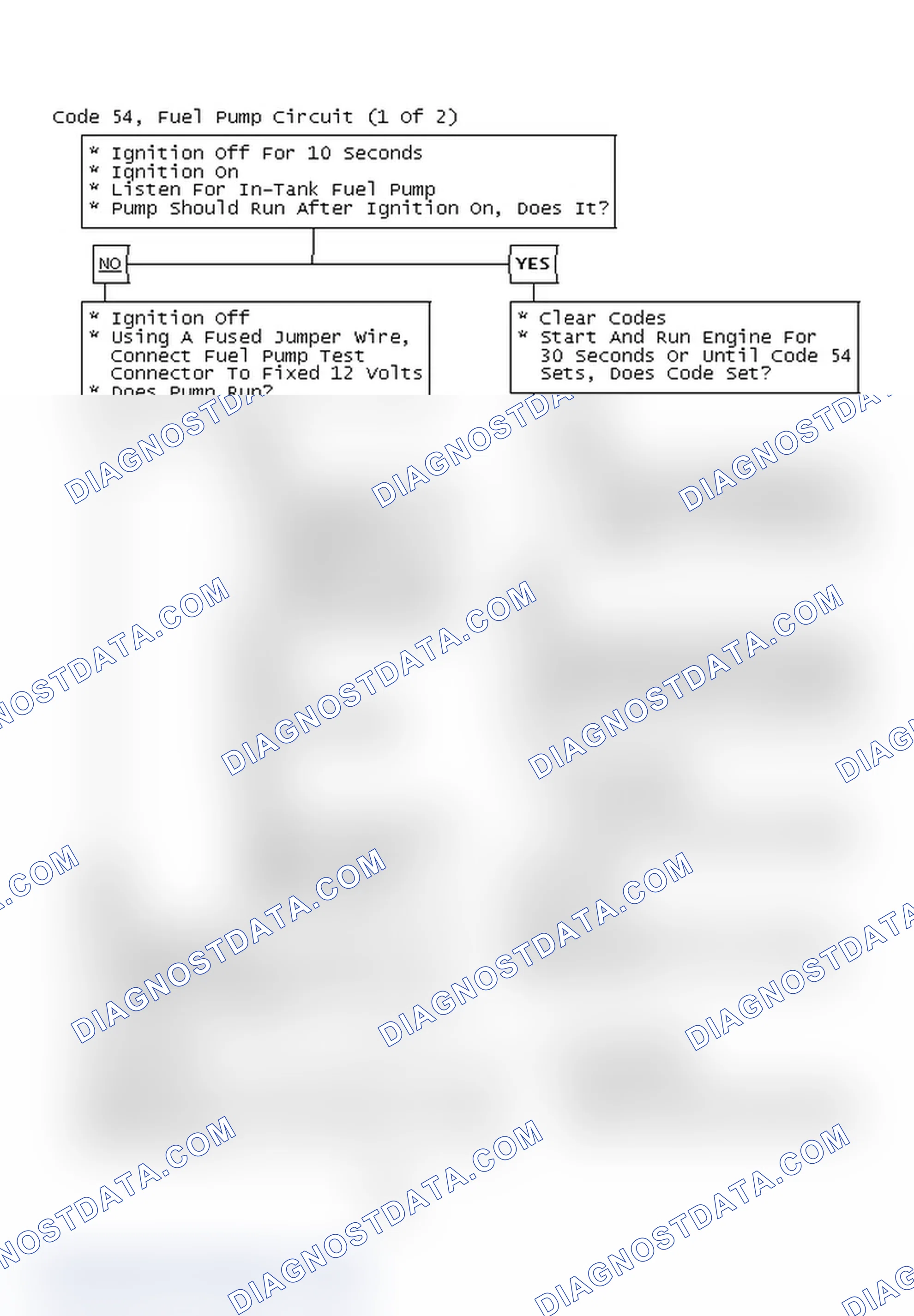 Scheme 103: Code 54, Fuel Pump Circuit (1 Of 2)