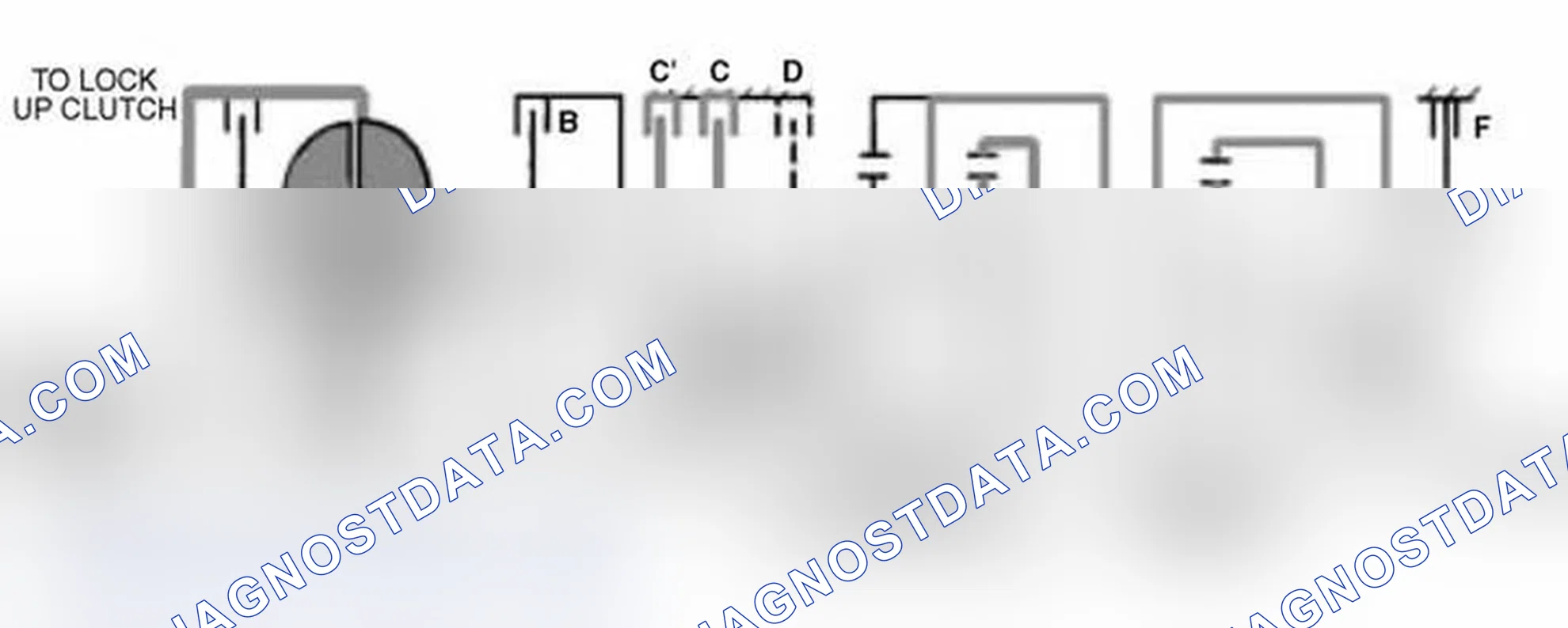 Scheme 130: Second Gear