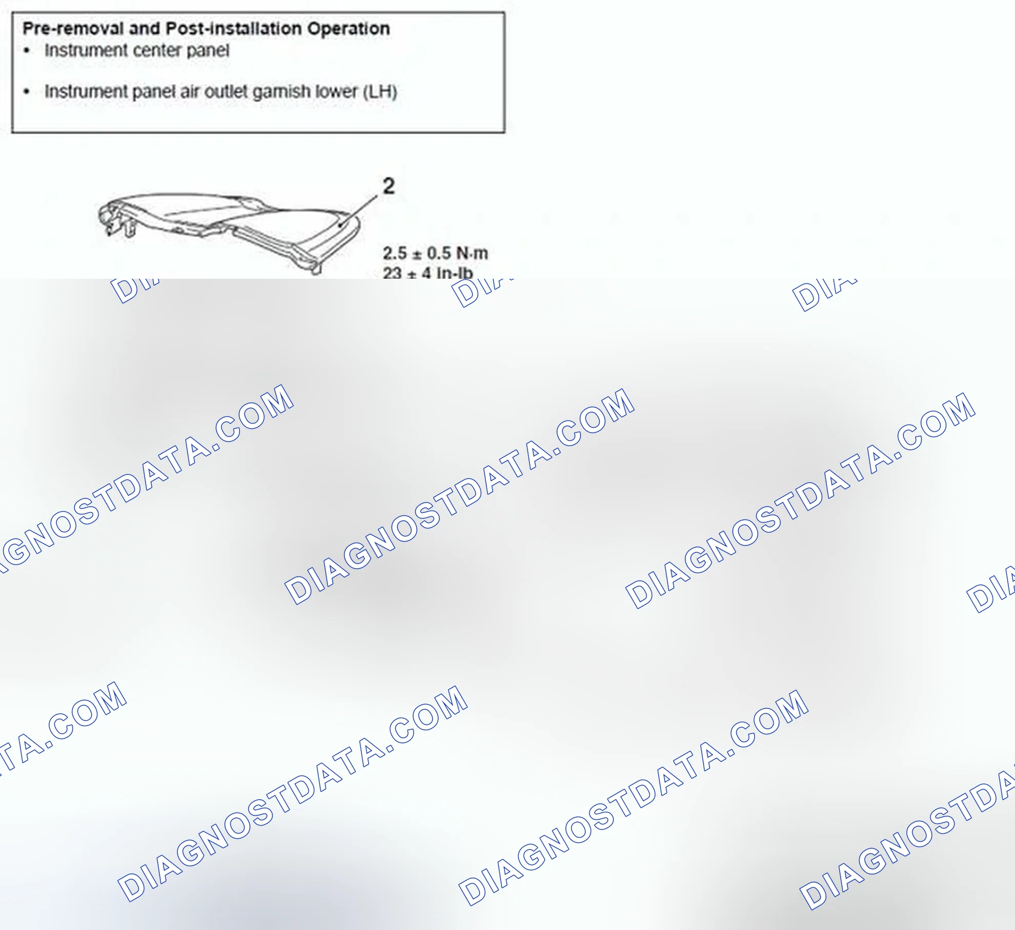 Scheme 170