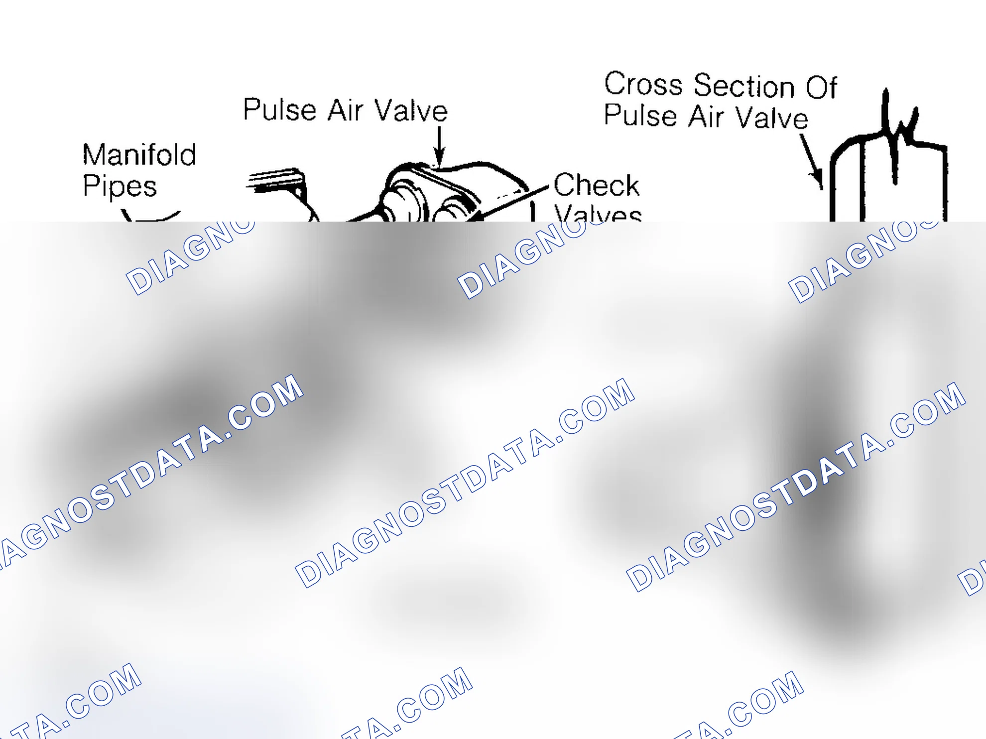 Scheme 49: Pulsed Secondary Air Injection (PAIR) System