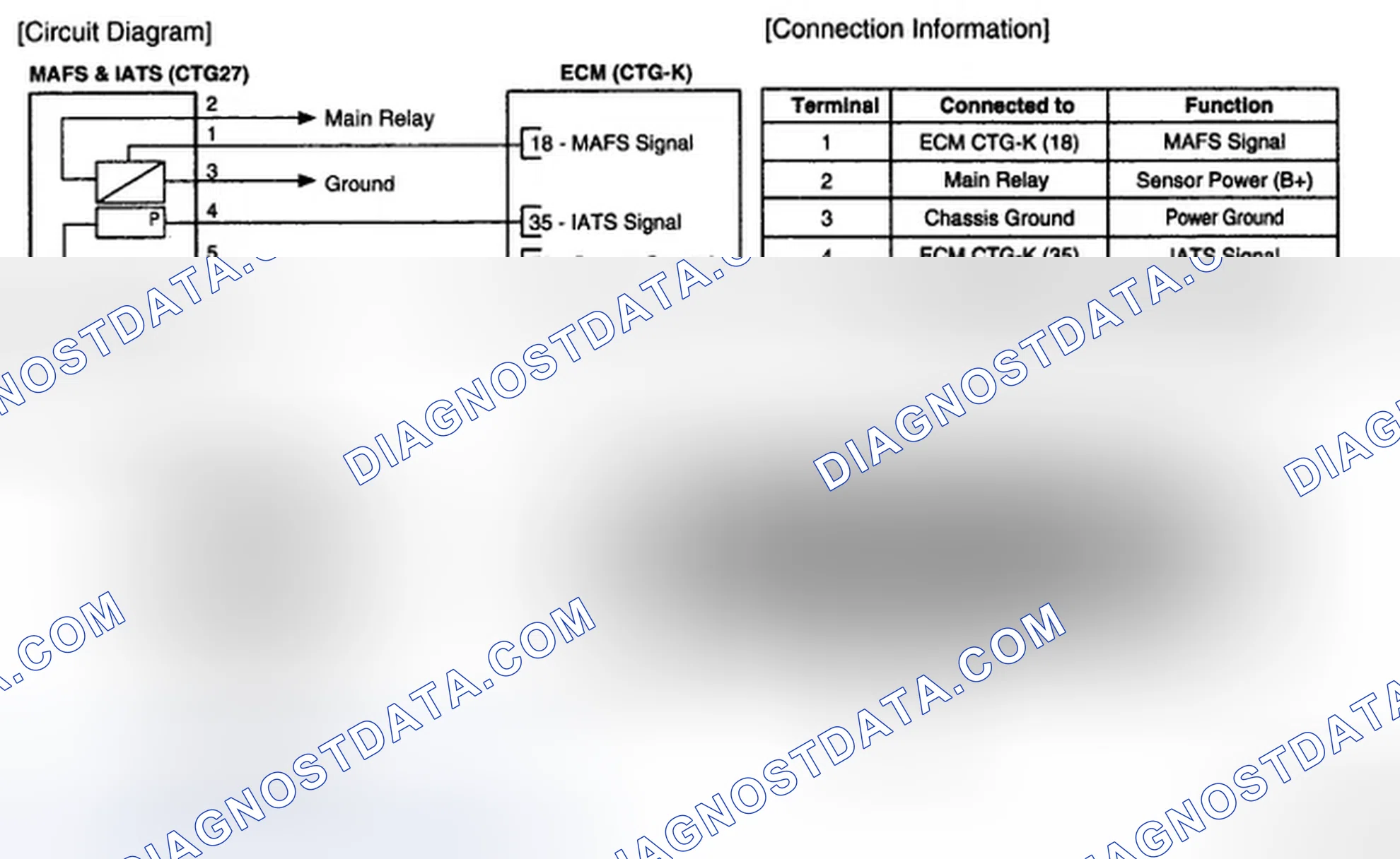 Scheme 105: Circuit Diagram