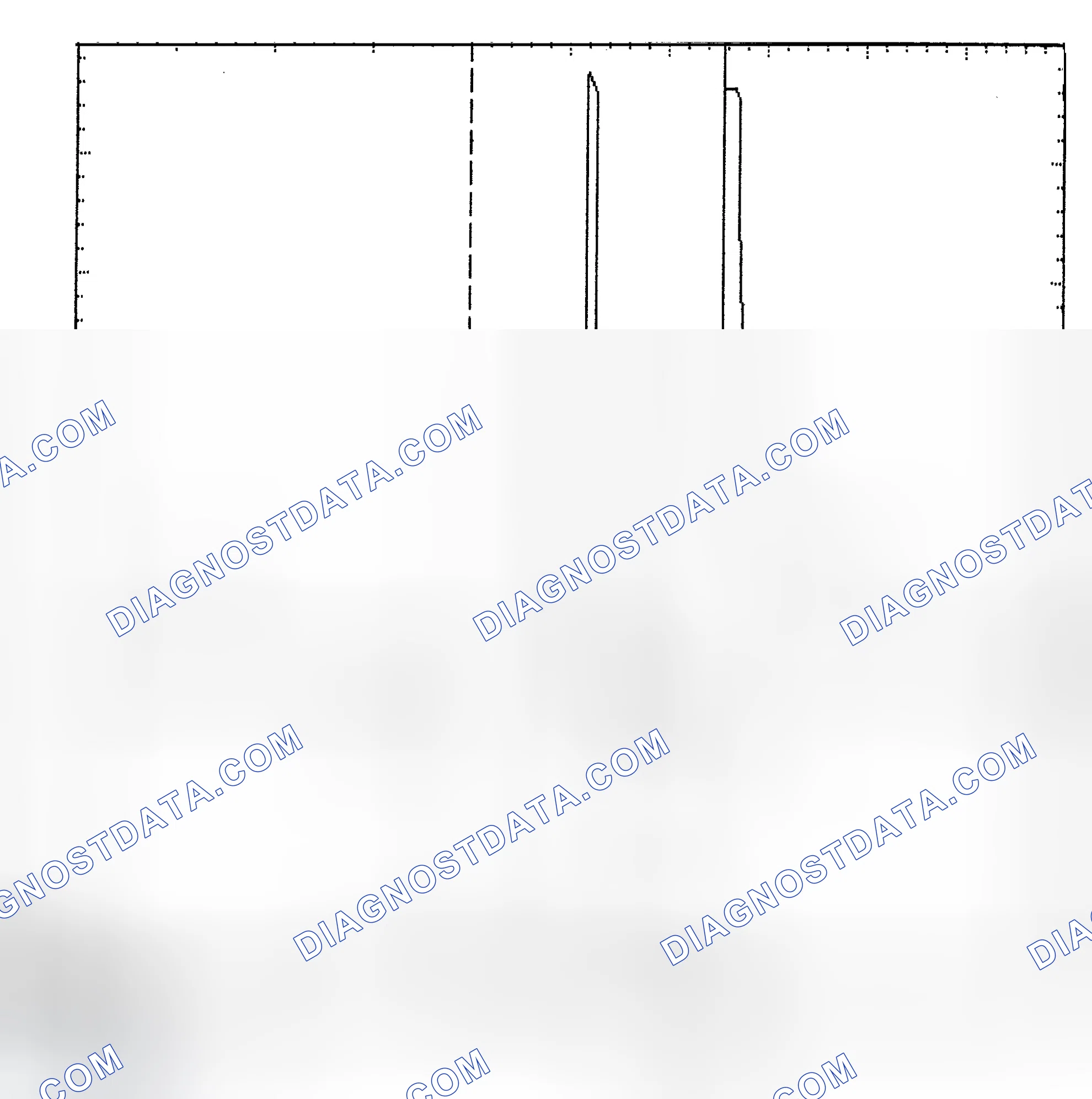 Scheme 6: Identifying Current Controlled Type Injector Pattern
