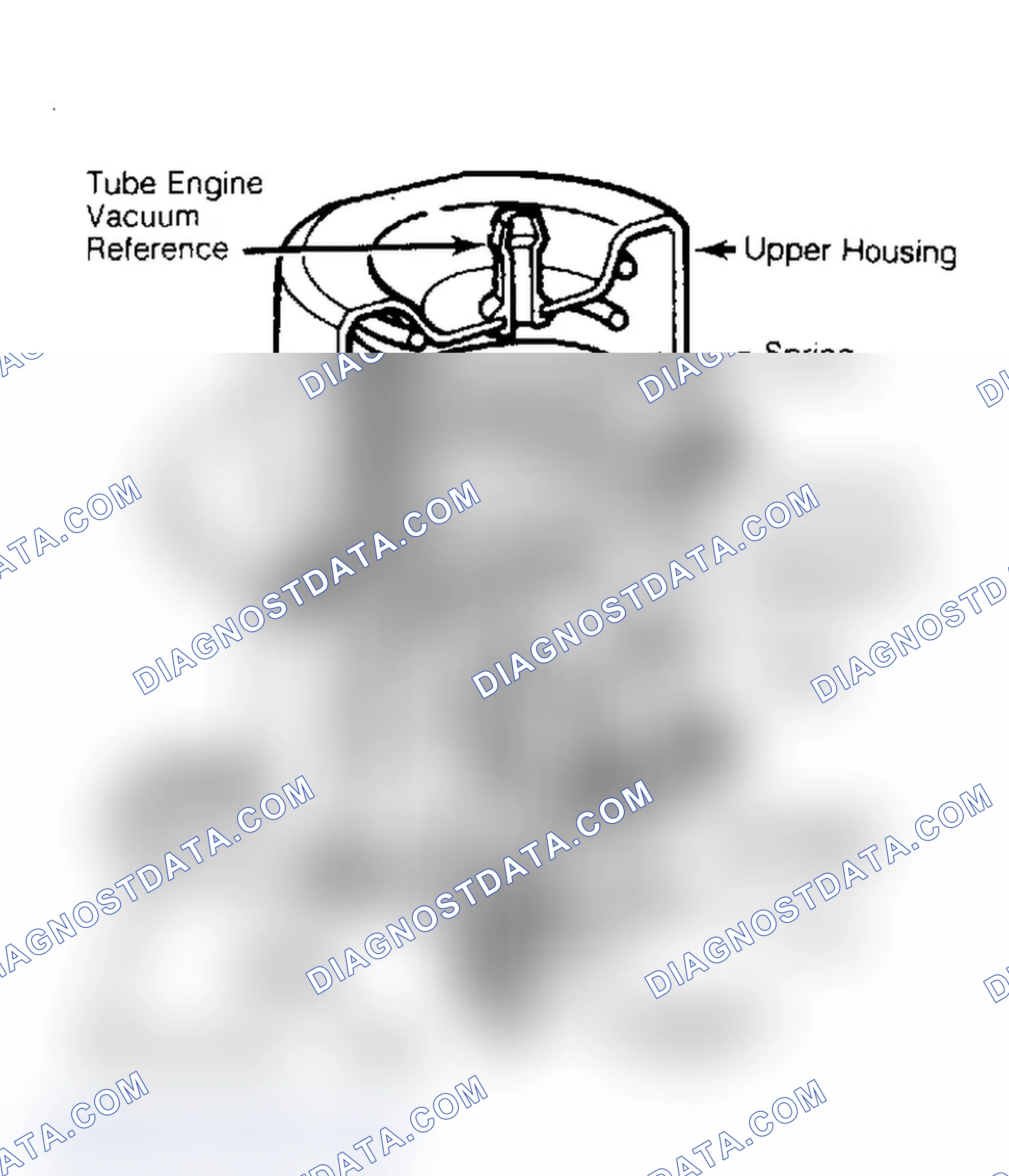 Scheme 16: FUEL PRESSURE REGULATOR OPERATION