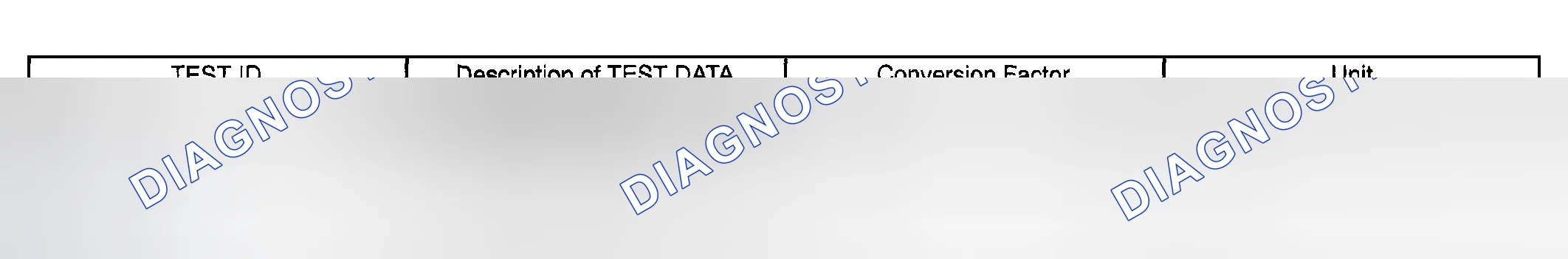 Scheme 237: O2S TEST RESULT