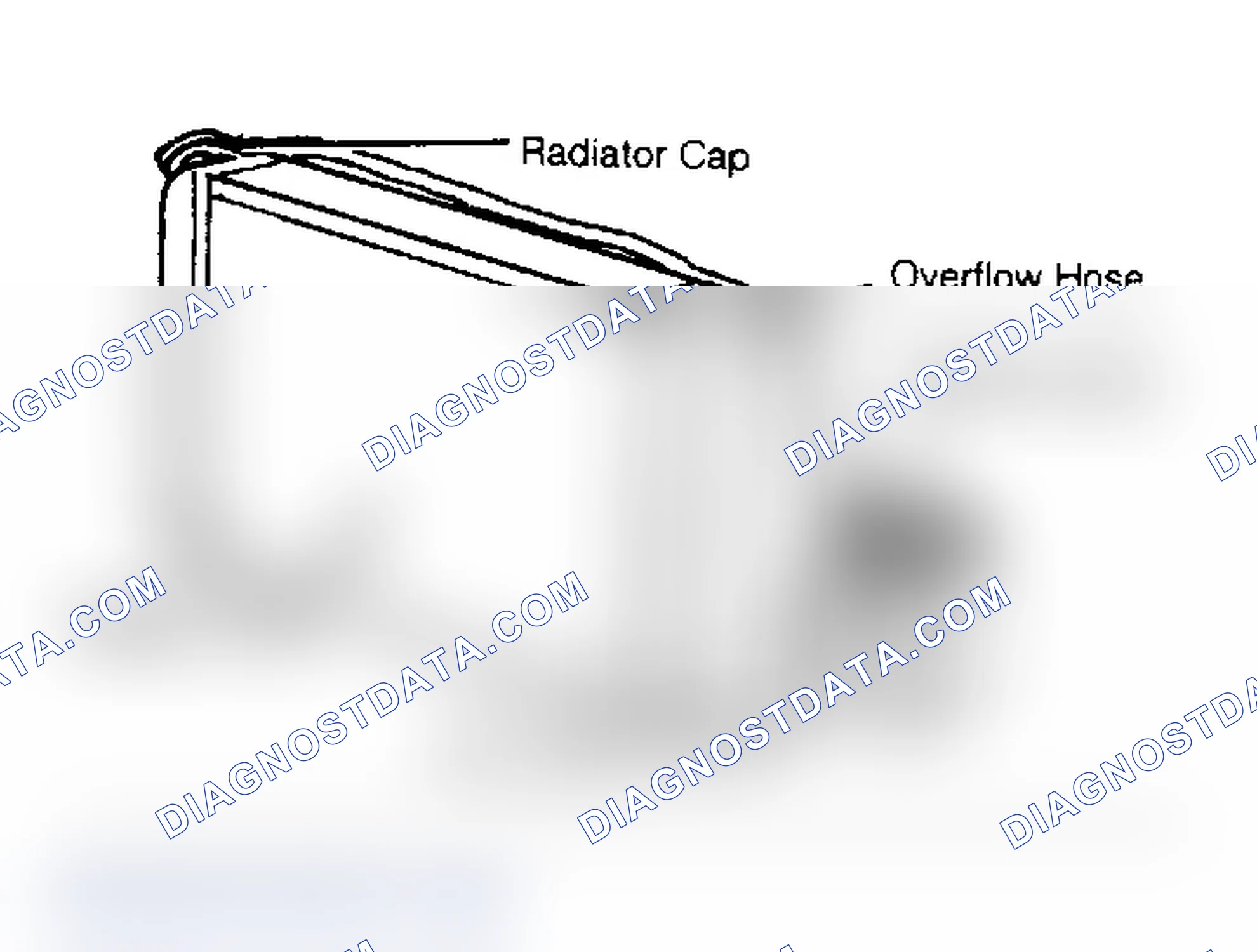 Scheme 4: Typical Coolant Recover System