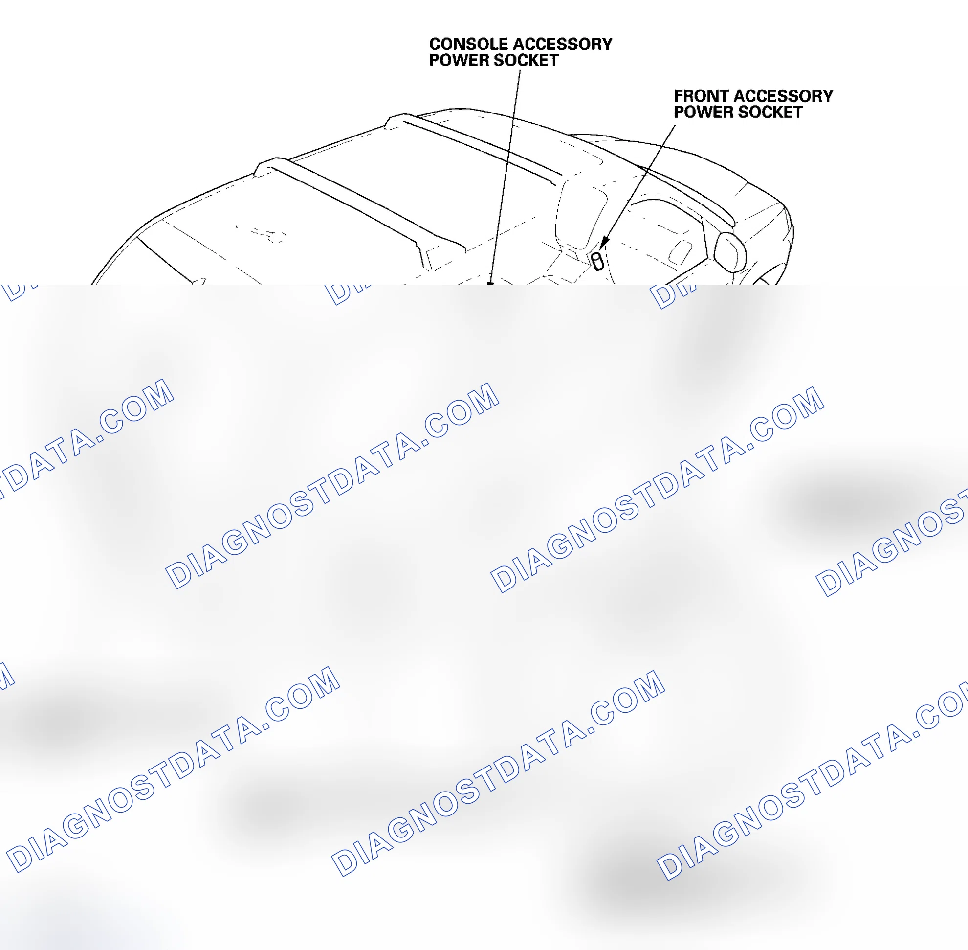 Scheme 77: Component Location Index