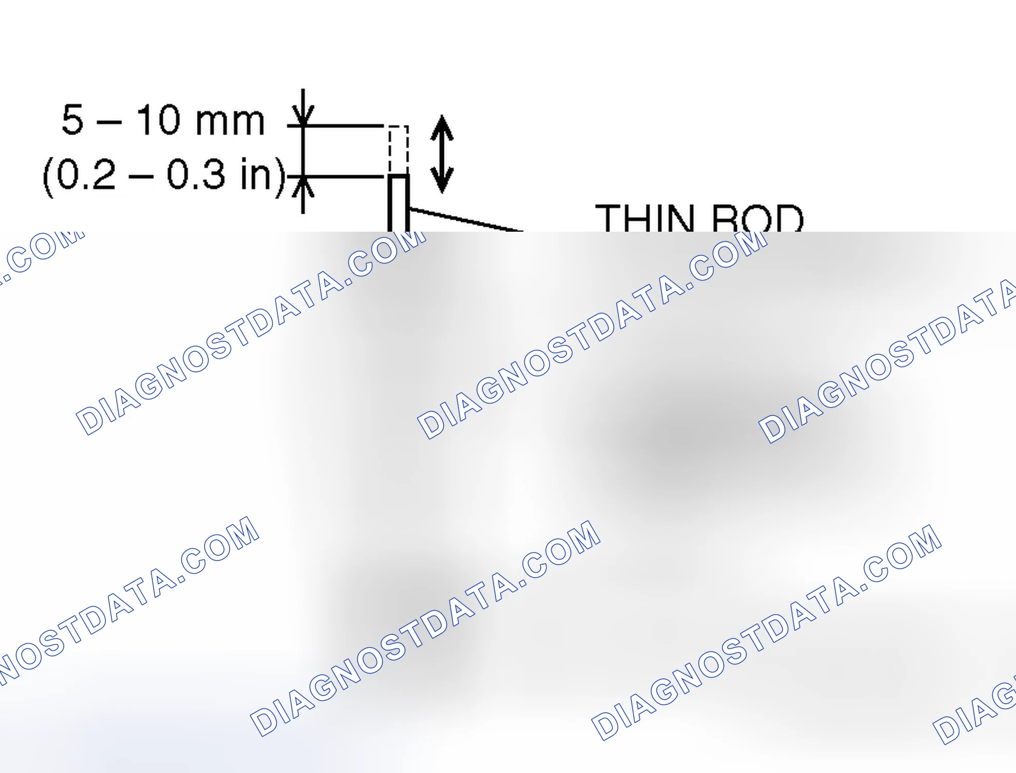 Scheme 5: POSITIVE CRANKCASE VENTILATION VALVE CHECK