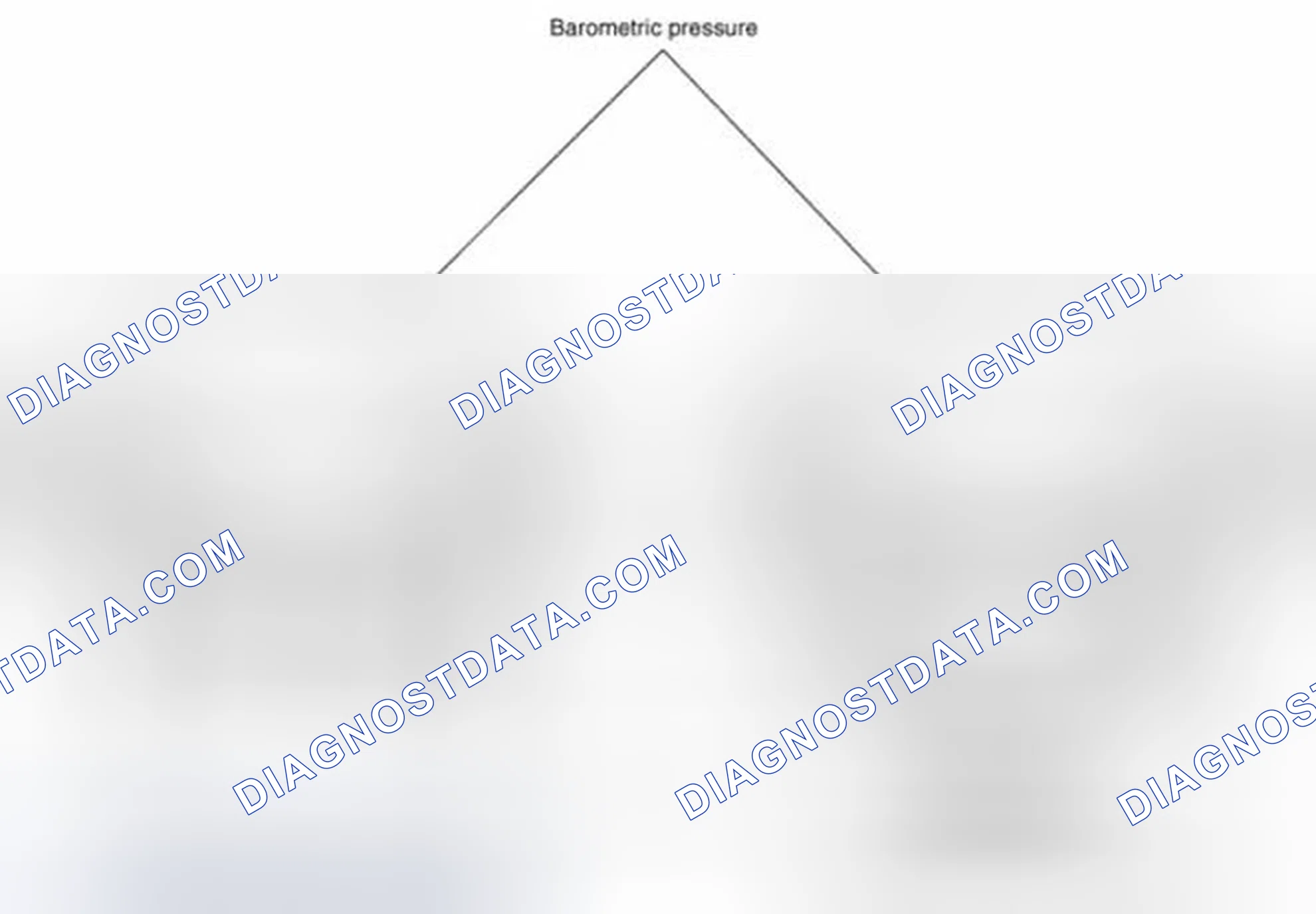 Scheme 22: Description