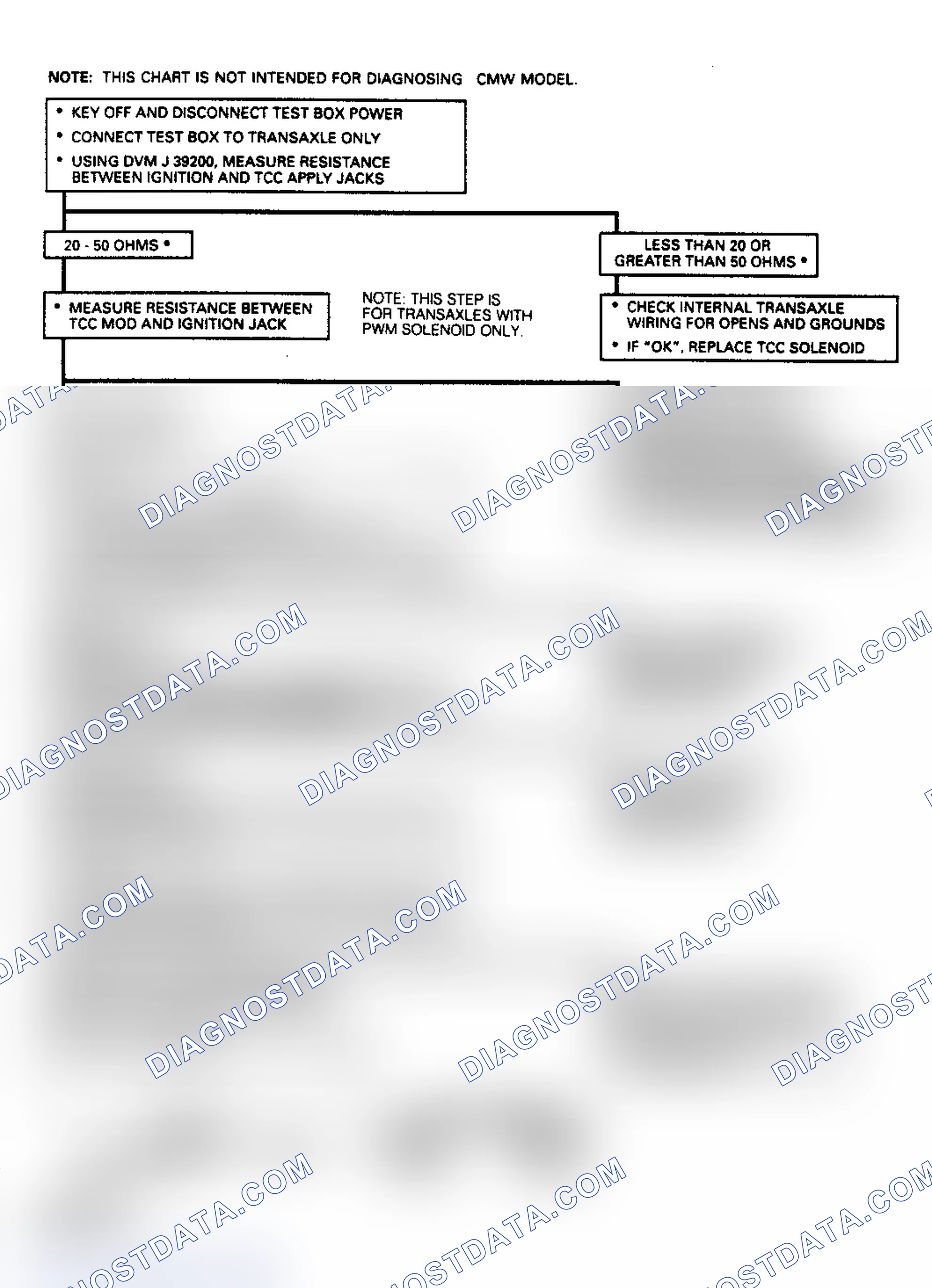 Scheme 181: COMPONENT TESTS (WITH TEST BOX)