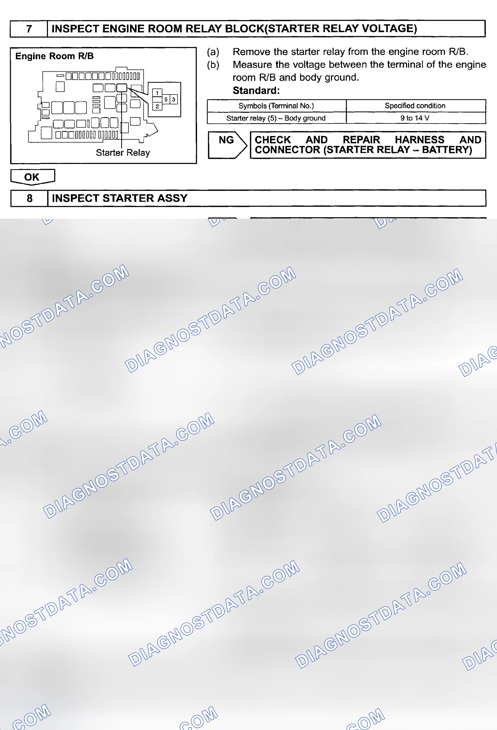 Scheme 819