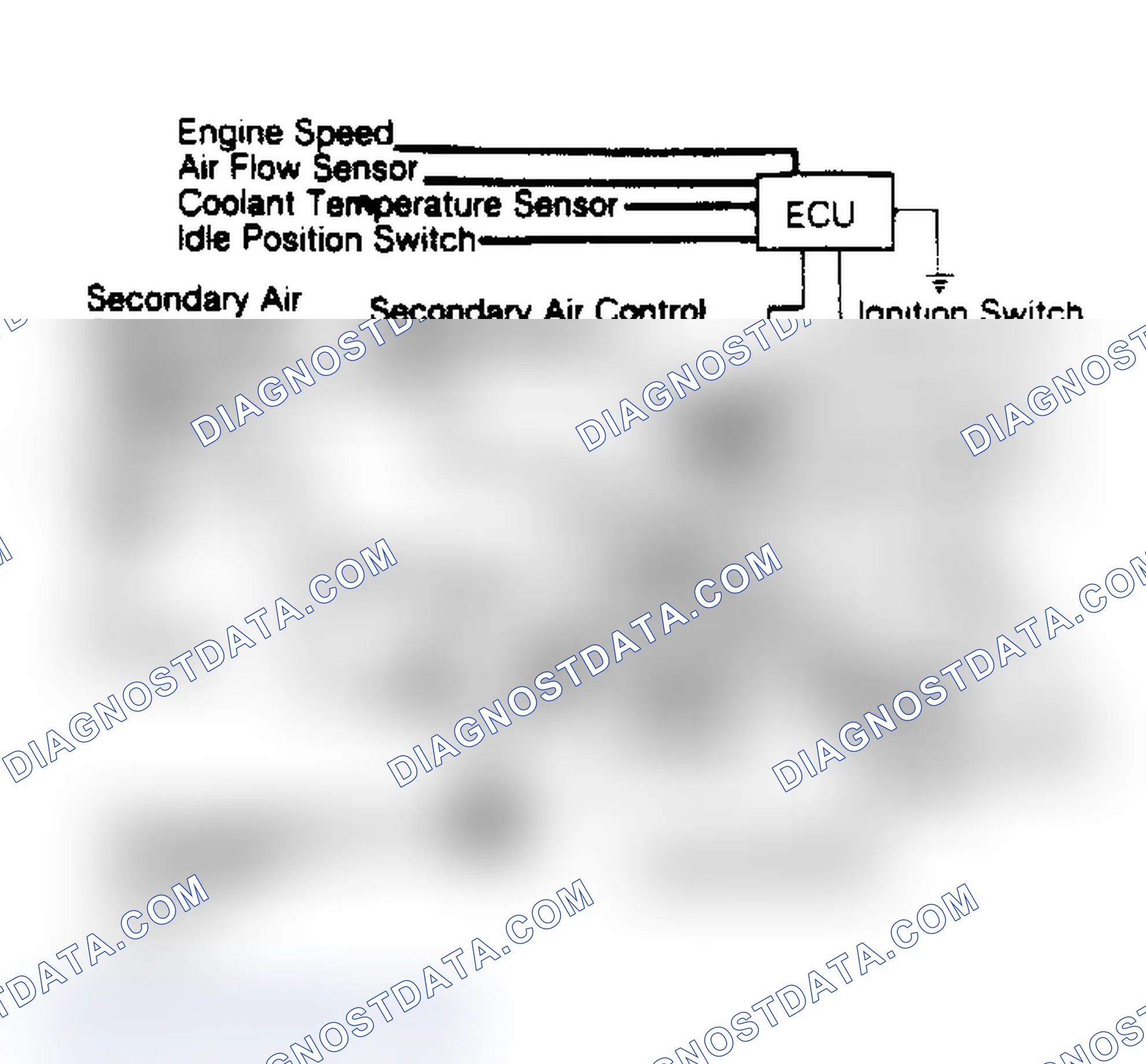 Scheme 15: Air Injection (Secondary Air Supply) System ECU monitors engine and controls air injection.
