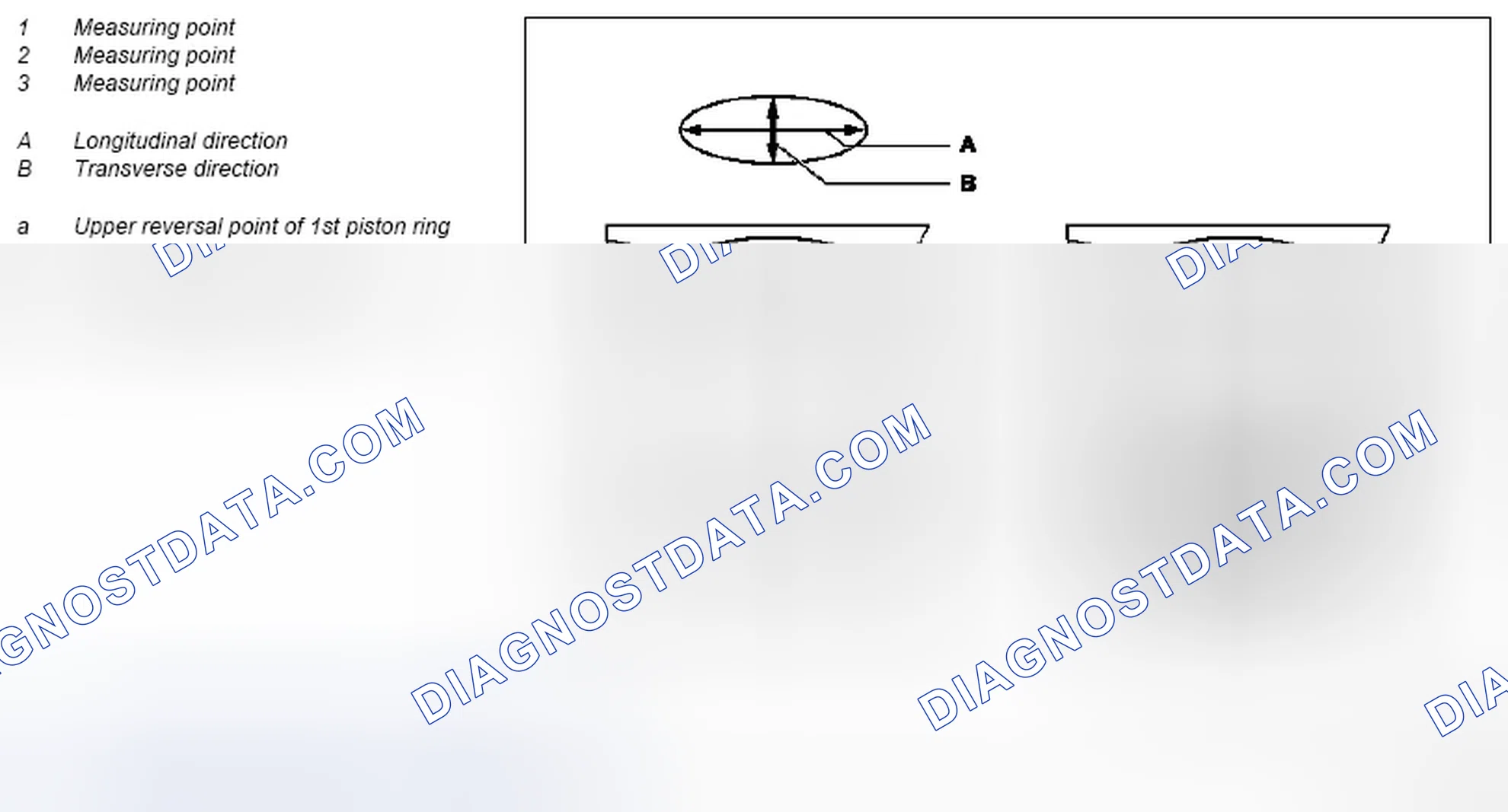 Scheme 65: Measure cylinder bores - AR01.40-P-9202MCC