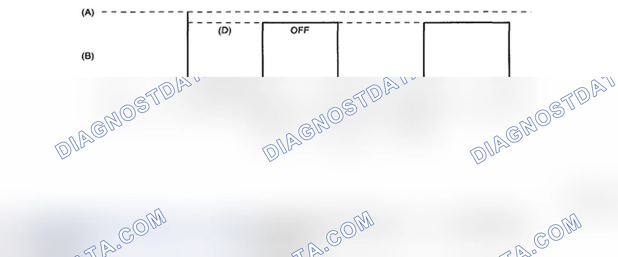 Scheme 122: COMPONENT DESCRIPTION