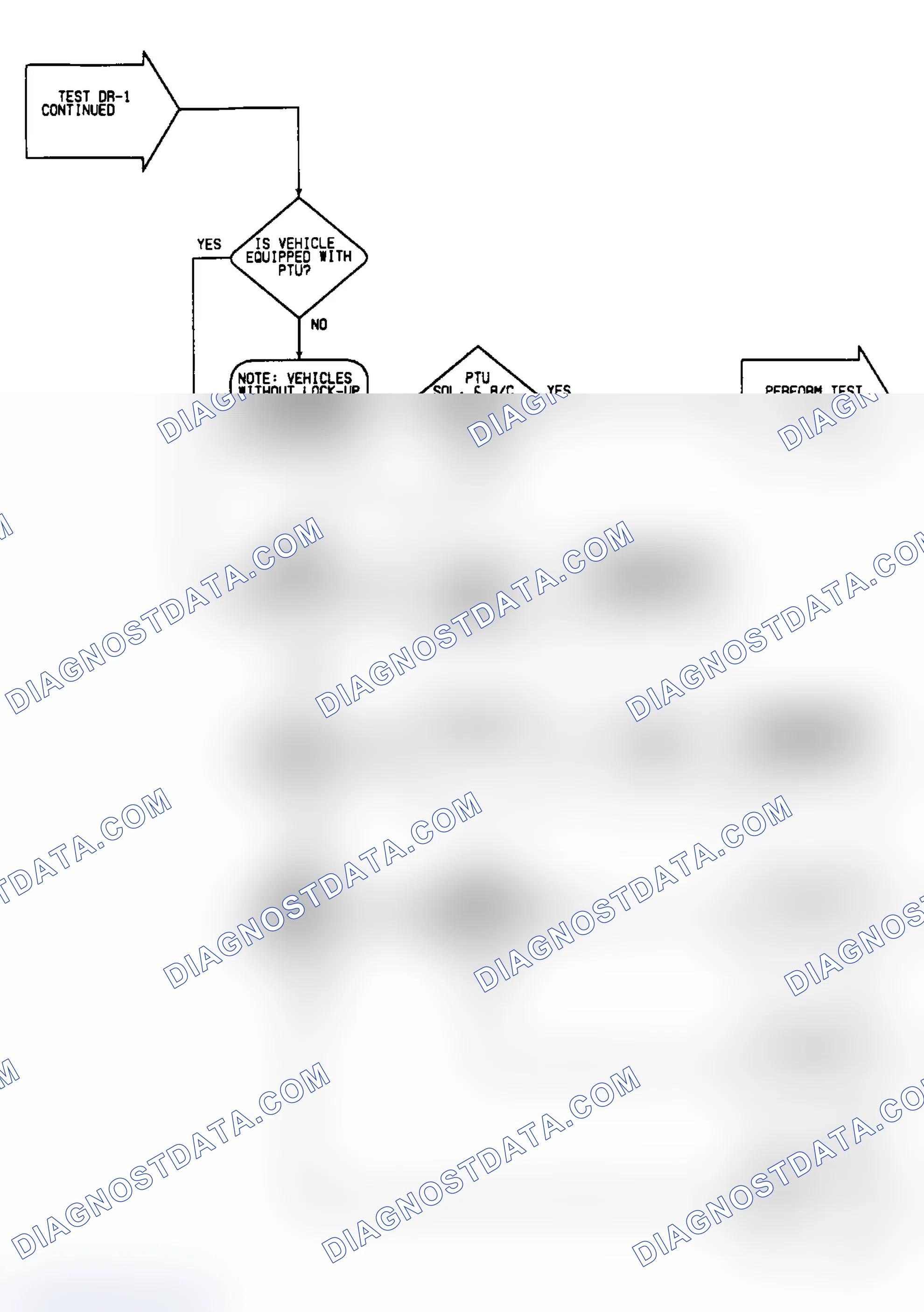 Scheme 272: DR1: Flow Chart (2 of 5)
